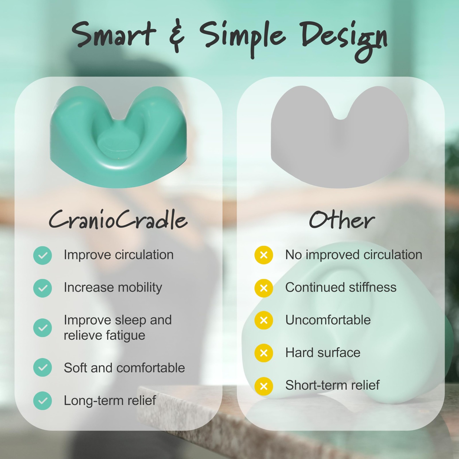 CranioCradle-Home Therapy System, Original – Head, Neck, Shoulder & Back Pain