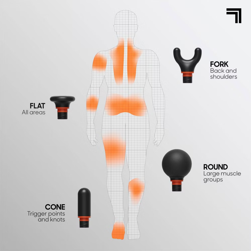 Sharper Image Powerboost Move Portable Percussion Body Massager – Aero
