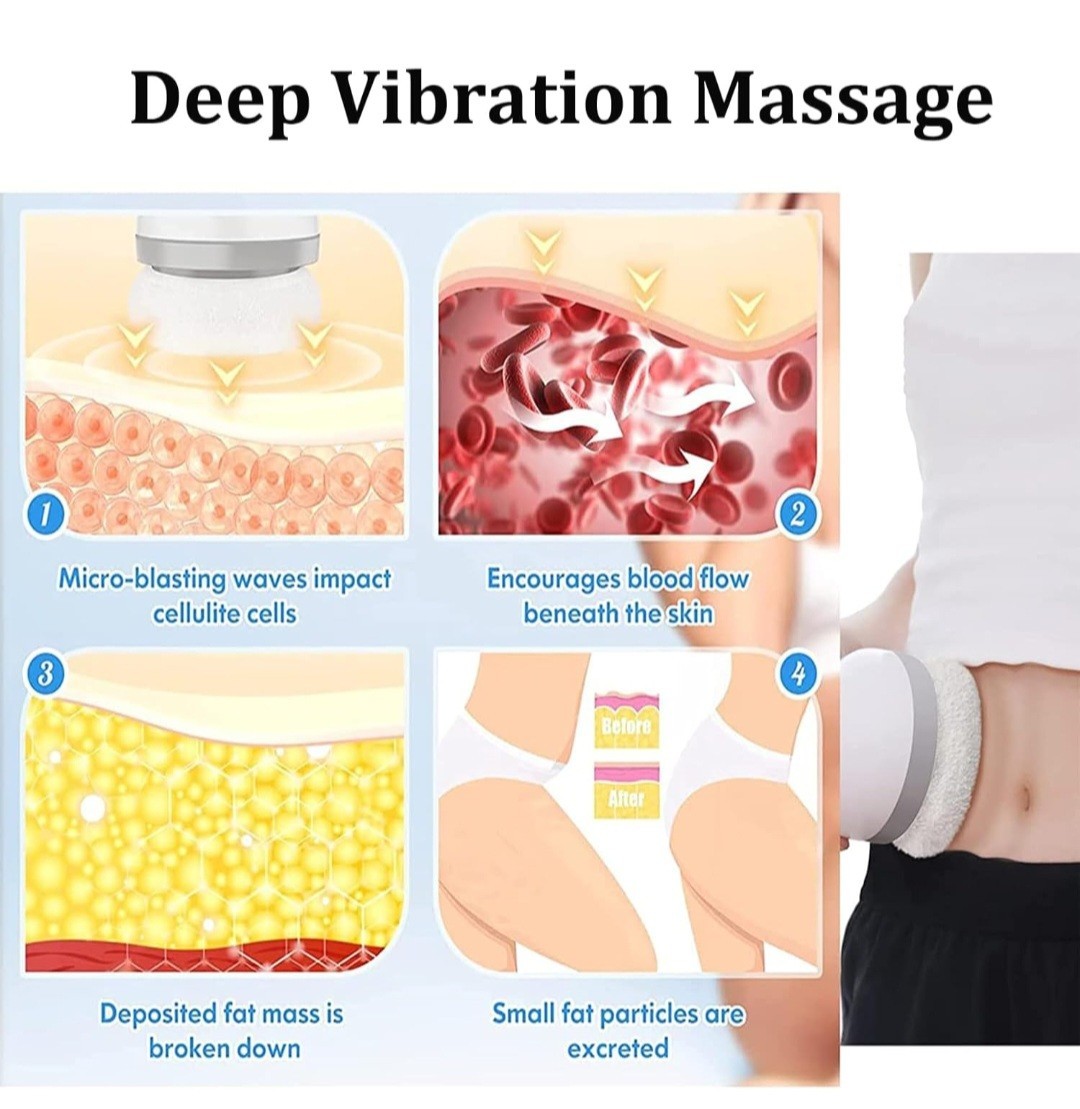 Body Machine Electric Massager 3 Pads, Handheld Full Body Massage Machine for…