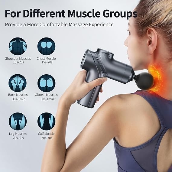 Massage Gun Deep Tissue, Silent Brushless Motor and Portable Massage Gun with 4