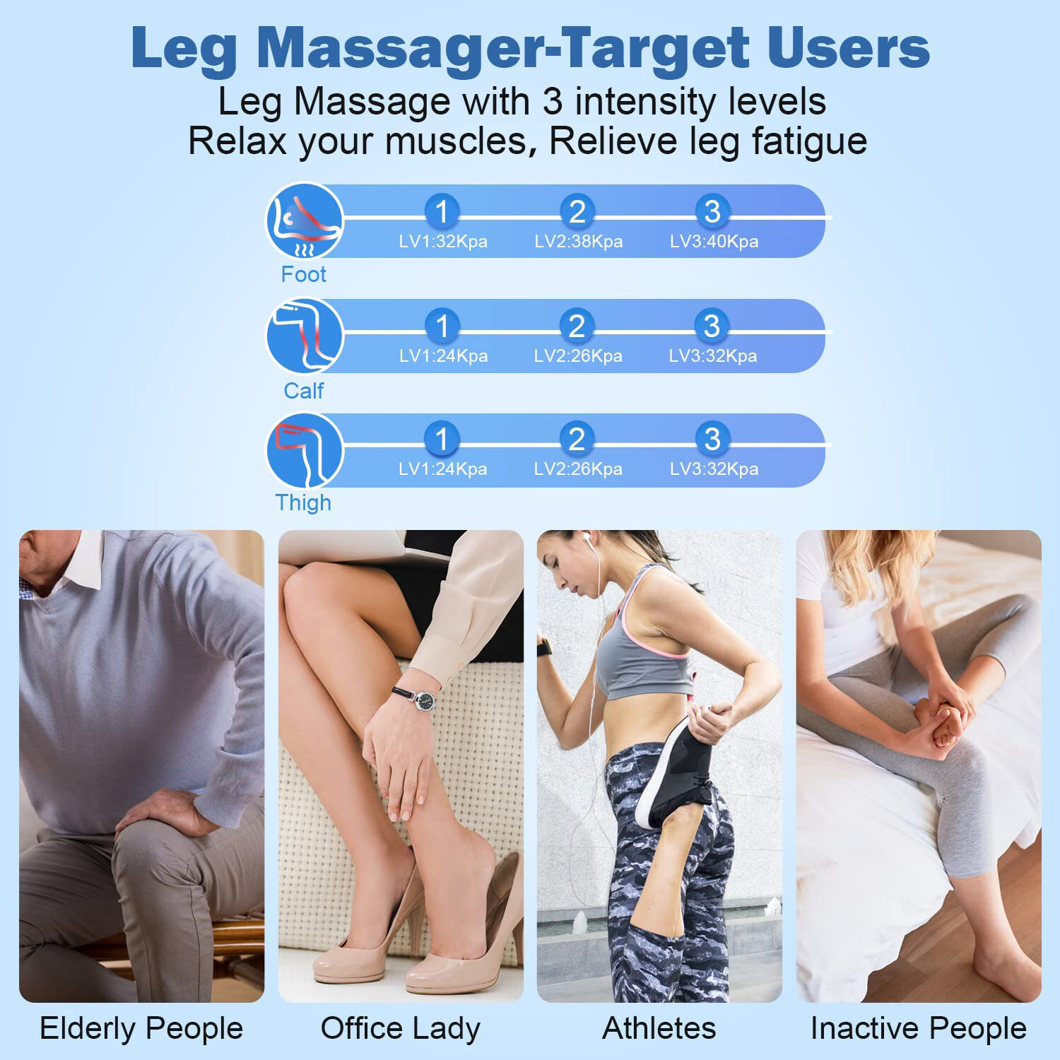 Full Leg Massager Air Compression for Circulation Calf Feet Thigh 6 Modes Heat