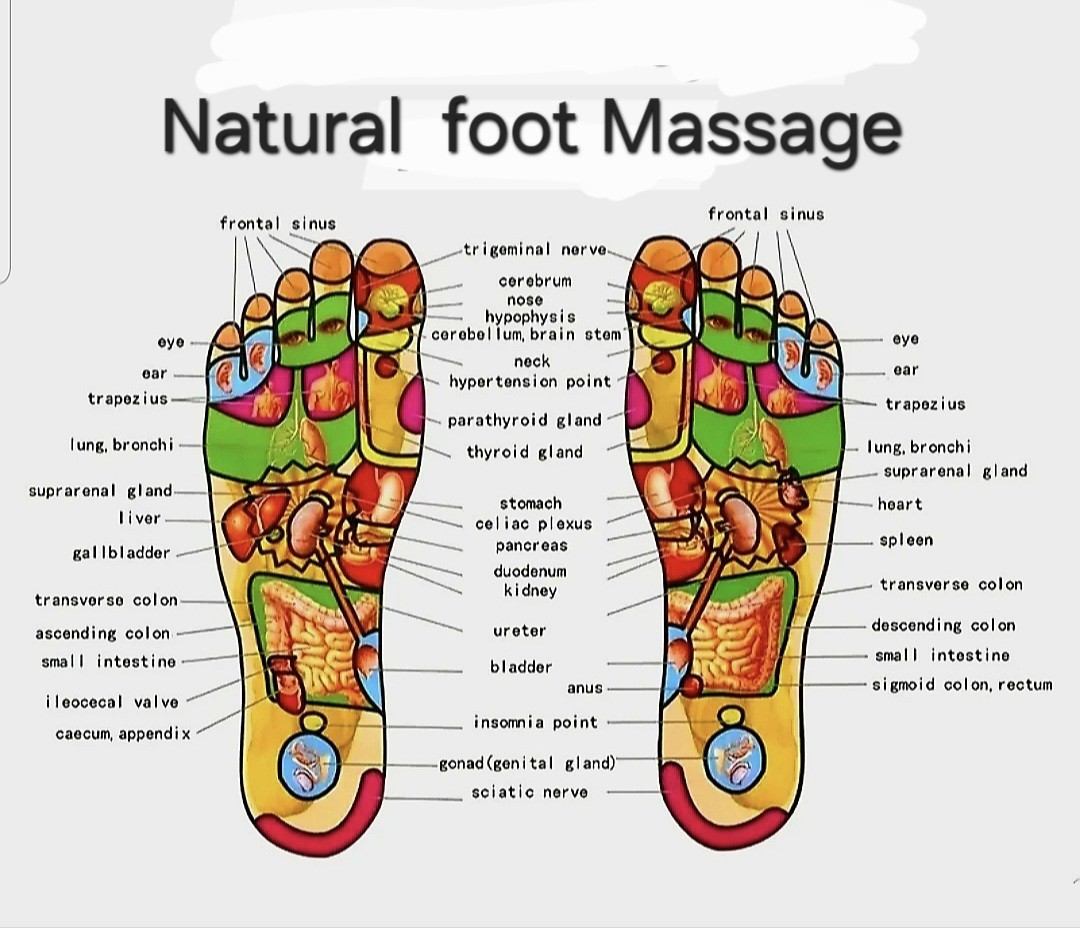 A-H Electric Foot Massager Neuropathy, Inprove Circulatio.1Free nerve stimulator