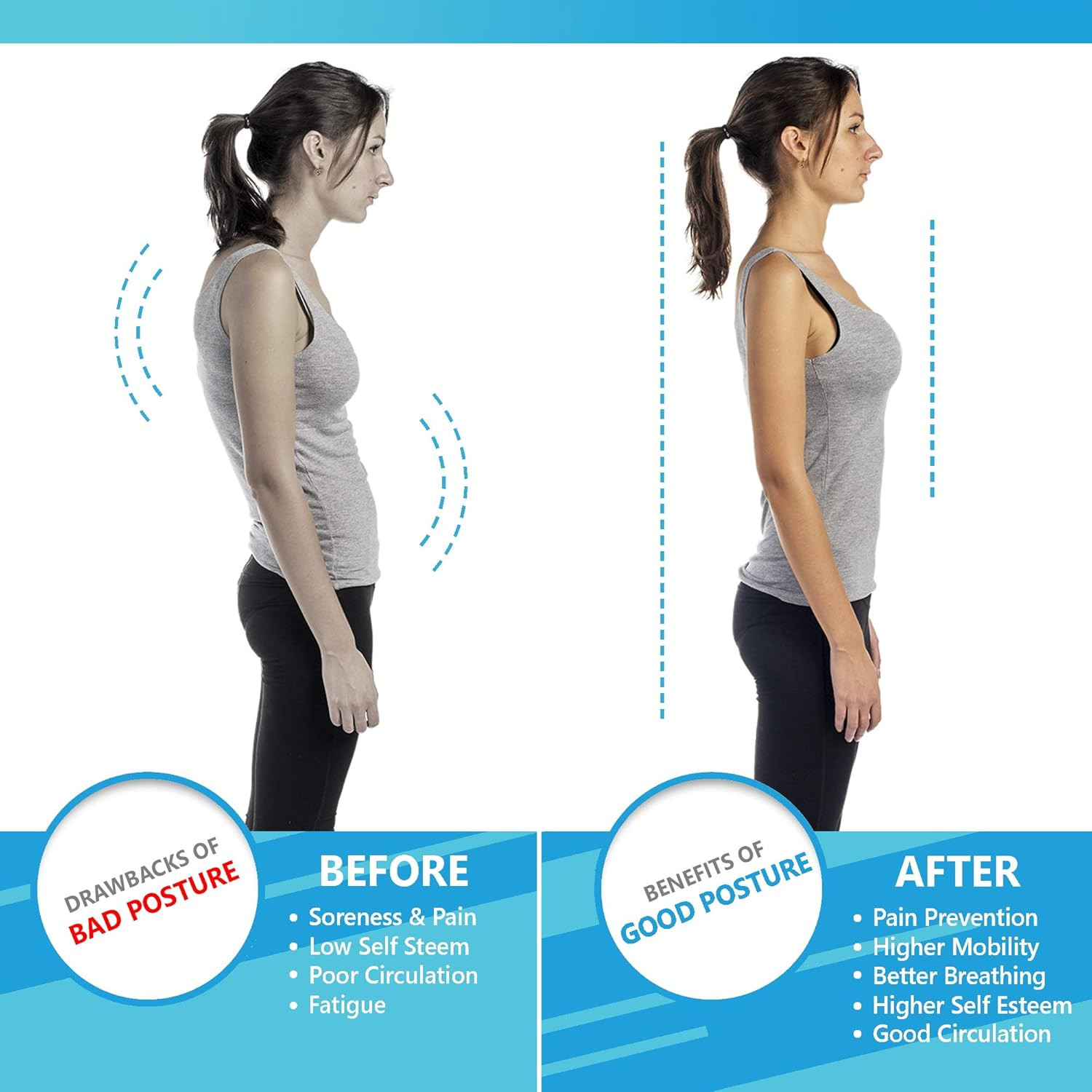 Lumia Wellness 3-Level Adjustable Back Stretcher for Lower Back Pain Relief