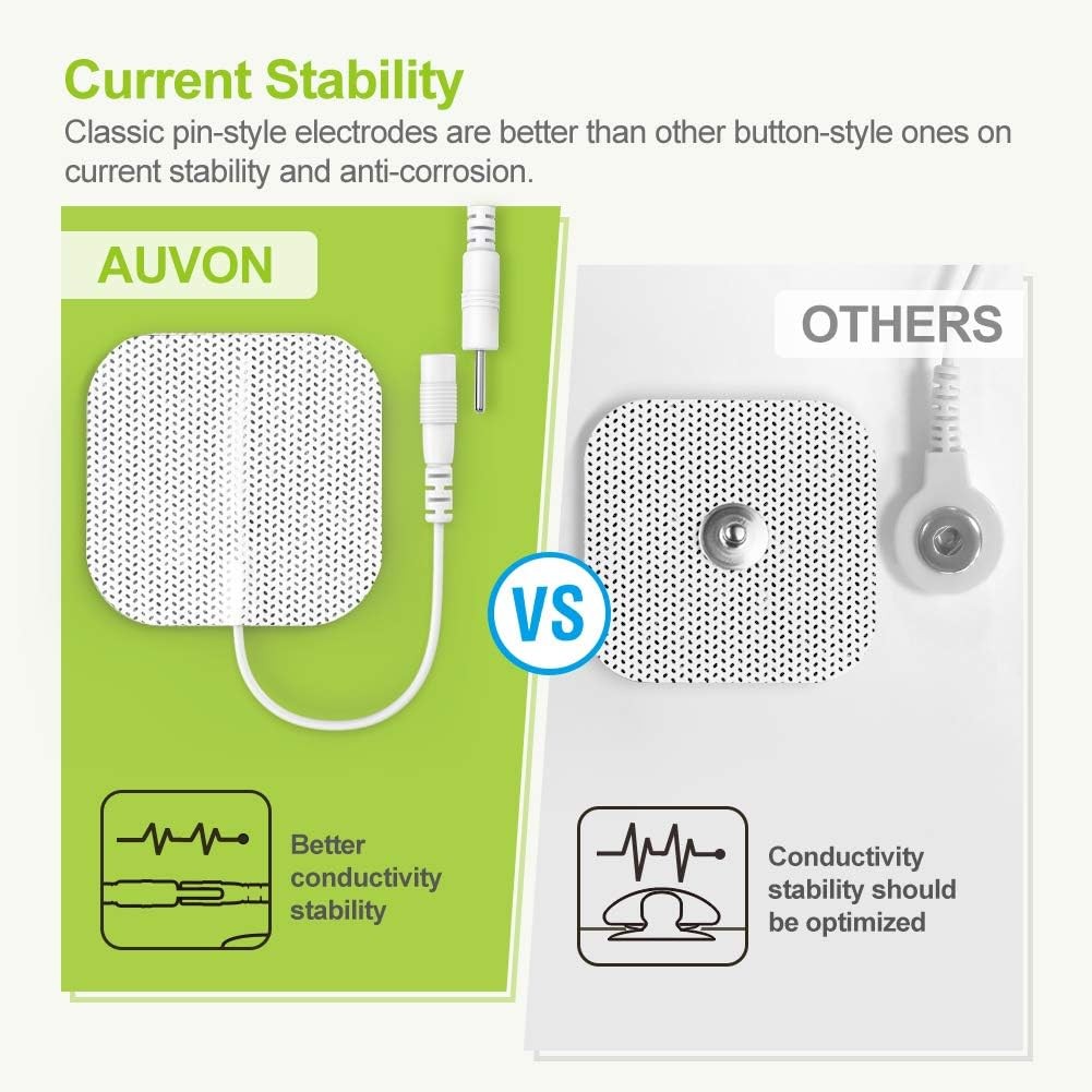 AUVON Rechargeable TENS Unit 24 Modes with 8 Electrode Pads