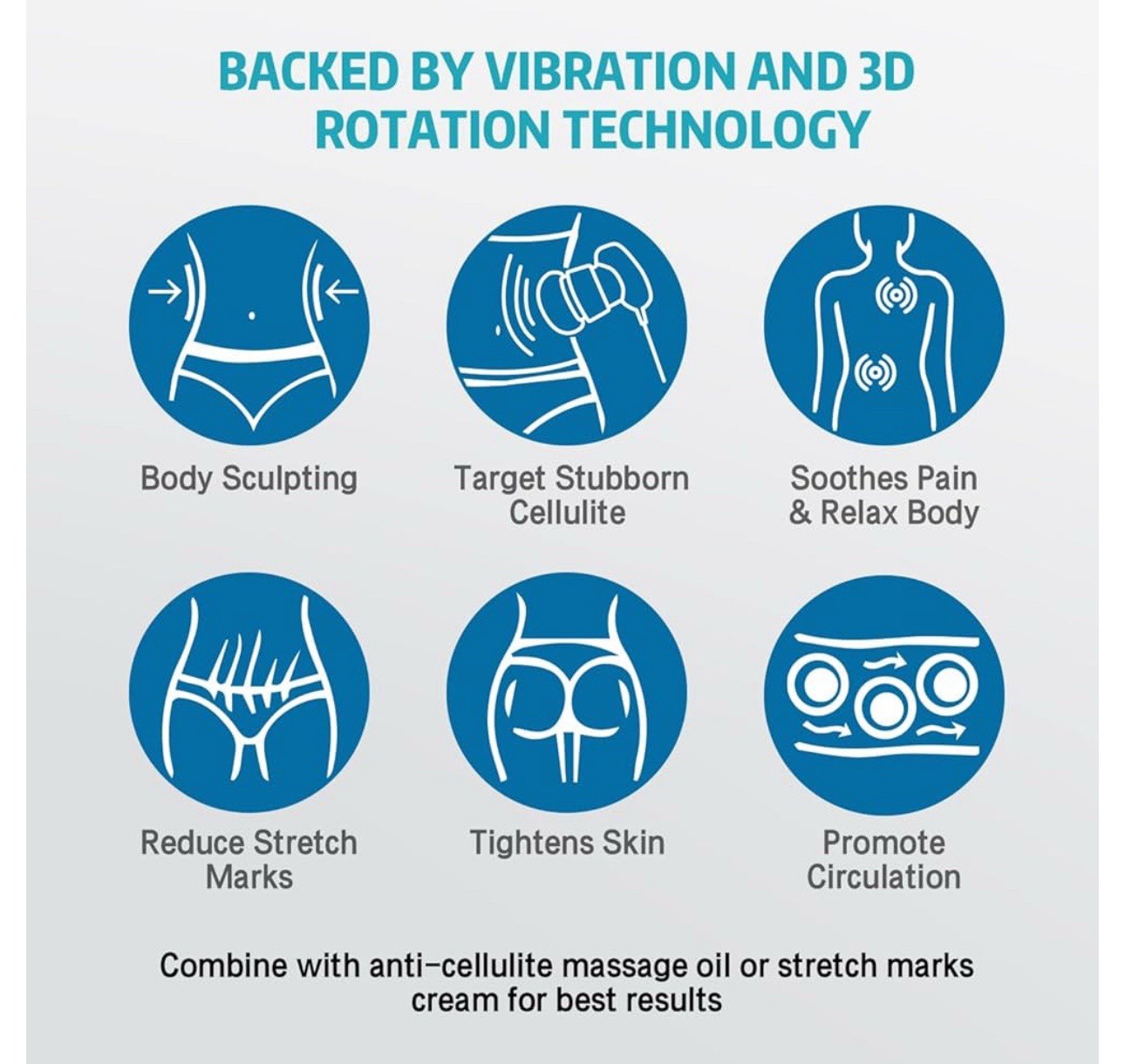 Cellulite Massager- Body Sculpting Machine (PL-678)