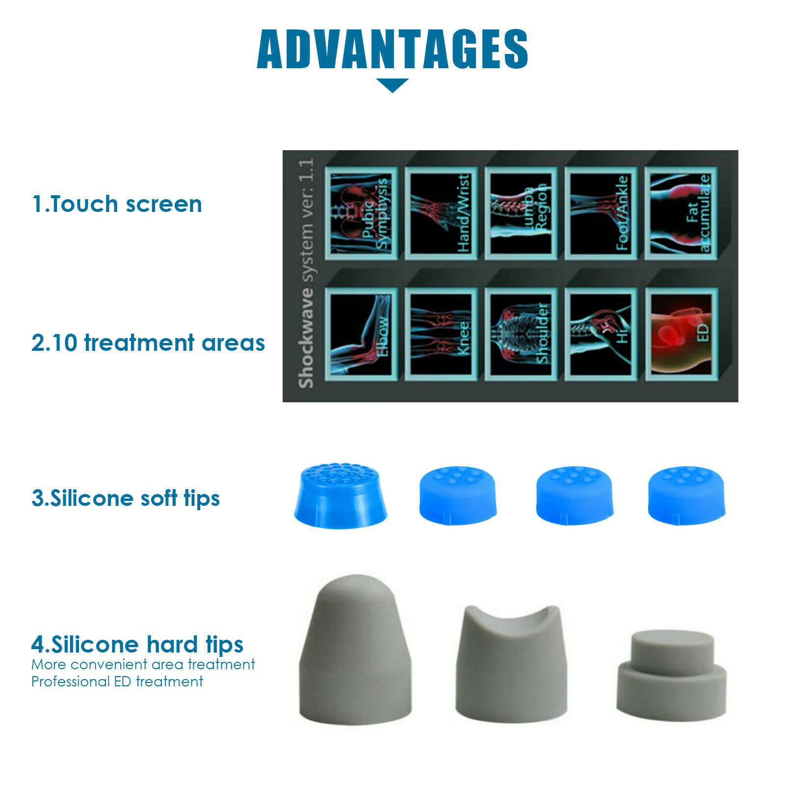ED Shock wave therapy machine, suitable for erectile dysfunction
