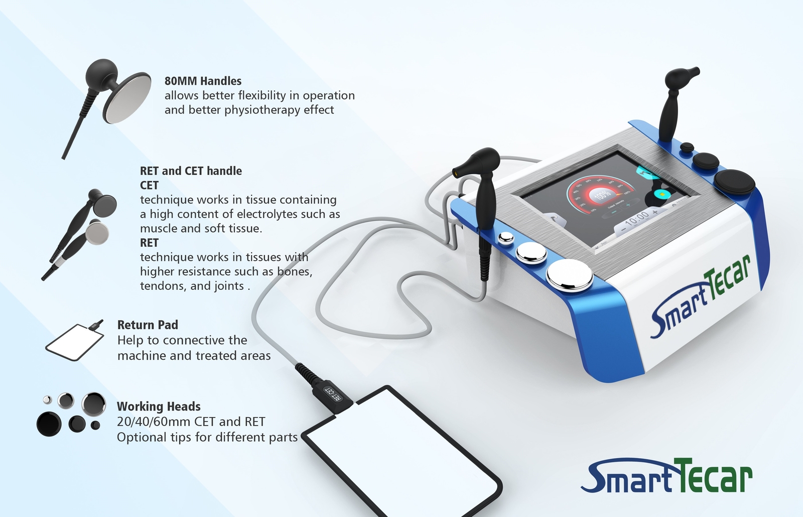 Cet Ret Therapy Pain Relief Physio Smart 448khz Tecar Physiothearpy Machine