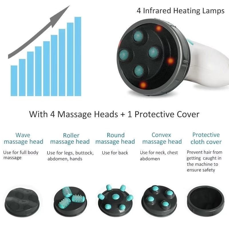 Nordicsculpt Body Sculpt, Nordic Sculpt Massage Slimming Machine Skin Tightening