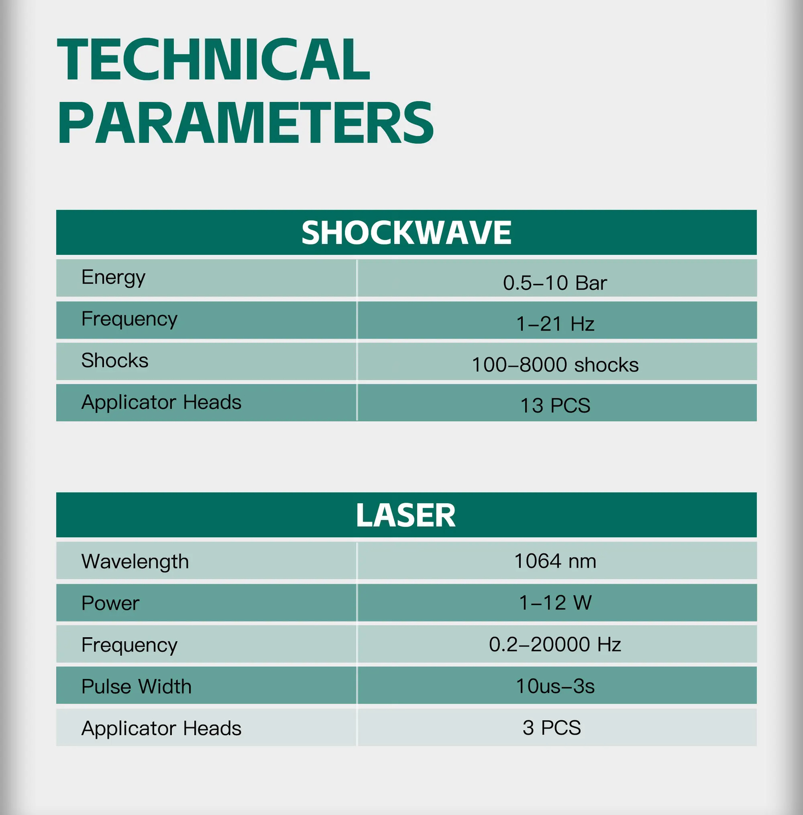 Intelect Puls High Intensity Laser 12 Watt 1064nm Shockwave Mechanical Wave
