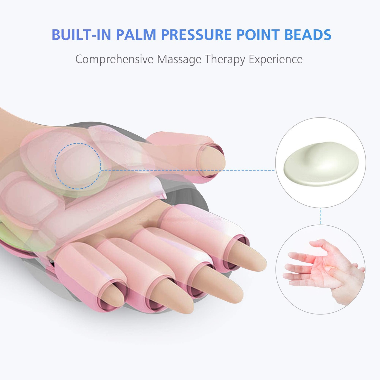 FSA Wireless Hand Massager with Heat,3 Levels Compression & Heating,Rechargea…