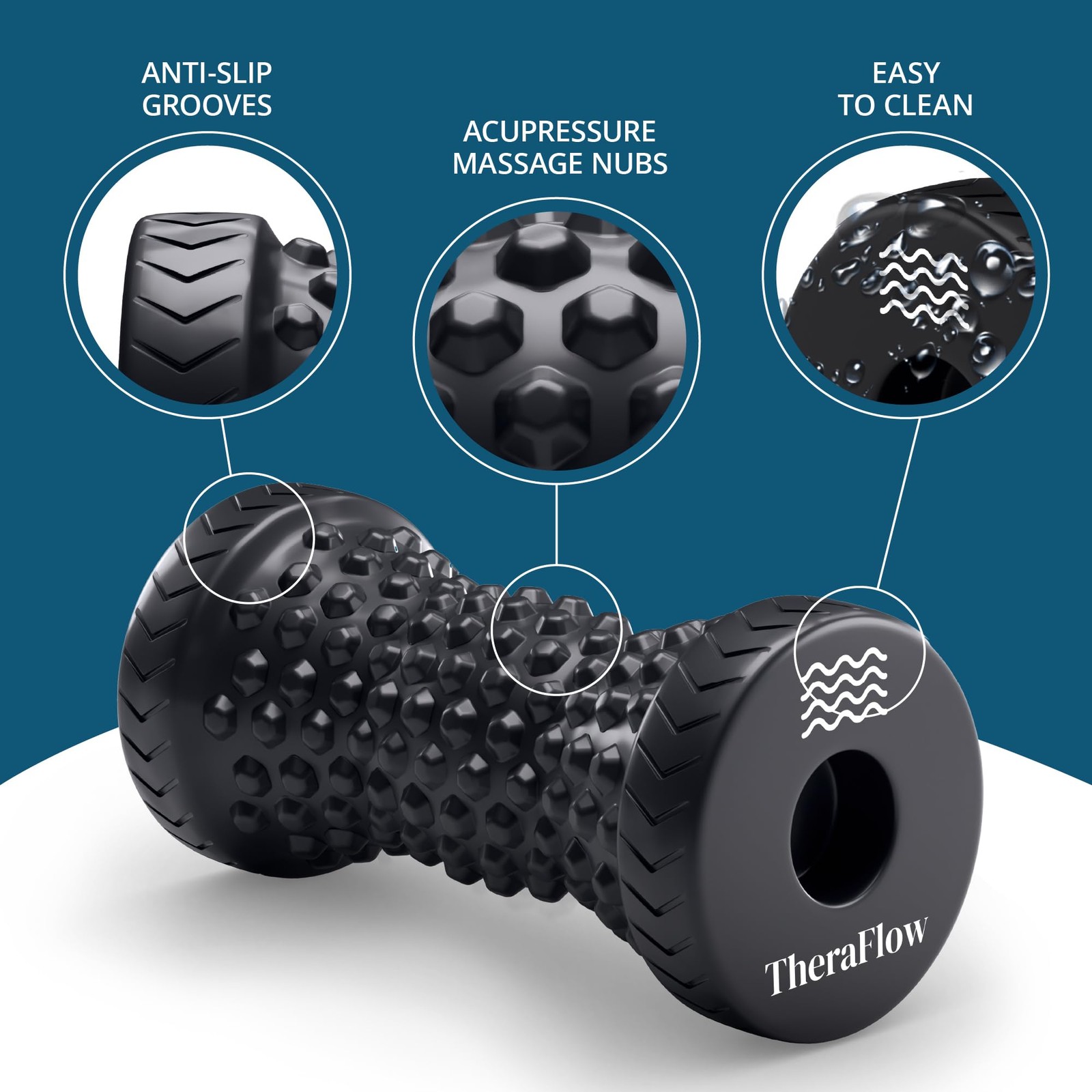 TheraFlow Foot Massager for Plantar Fasciitis Relief – Portable & Lightweight…