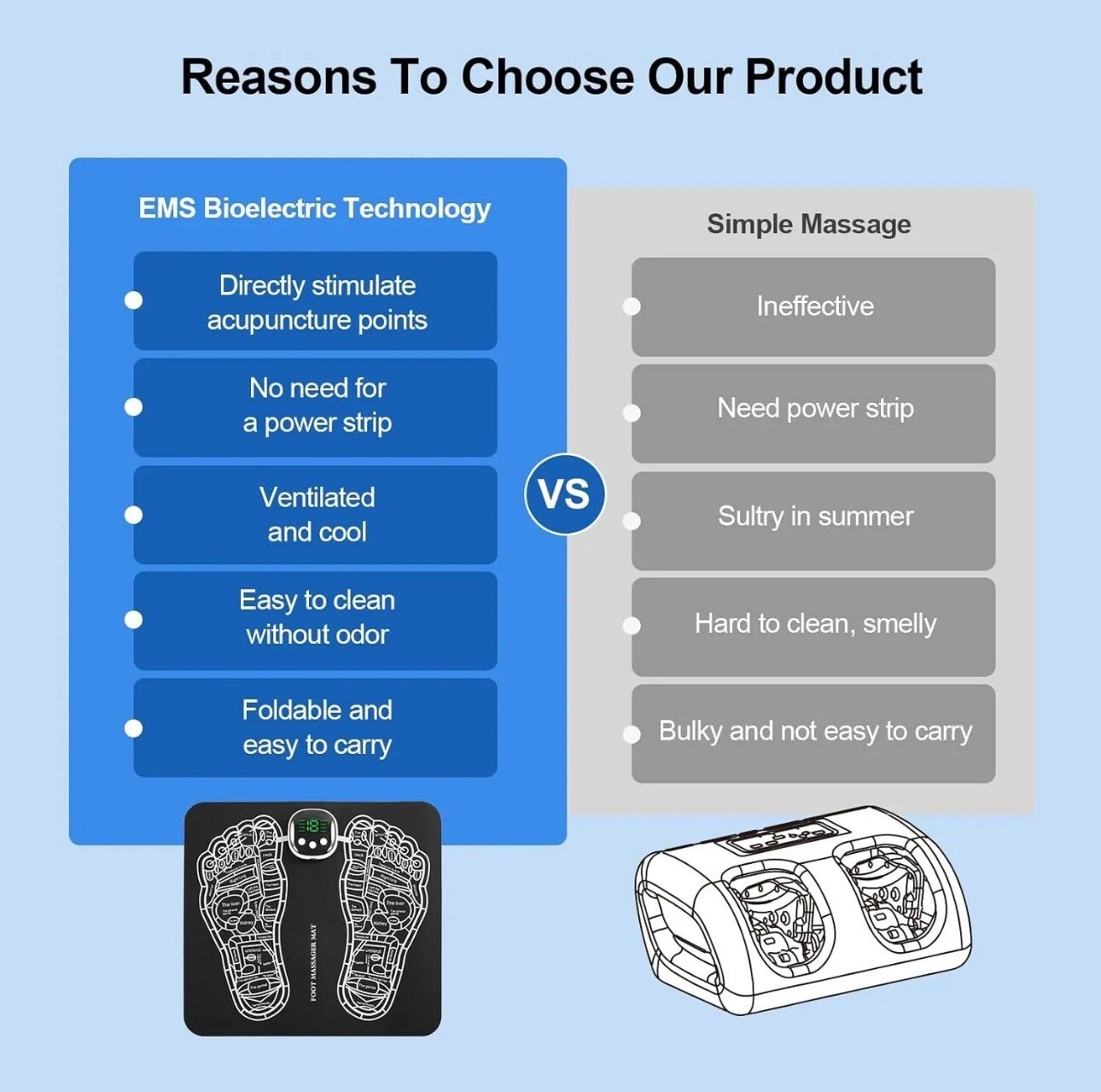 EMS Foot Massager Mat–Foot Massager Pad–Foldable Feet and Calves Massage Machin
