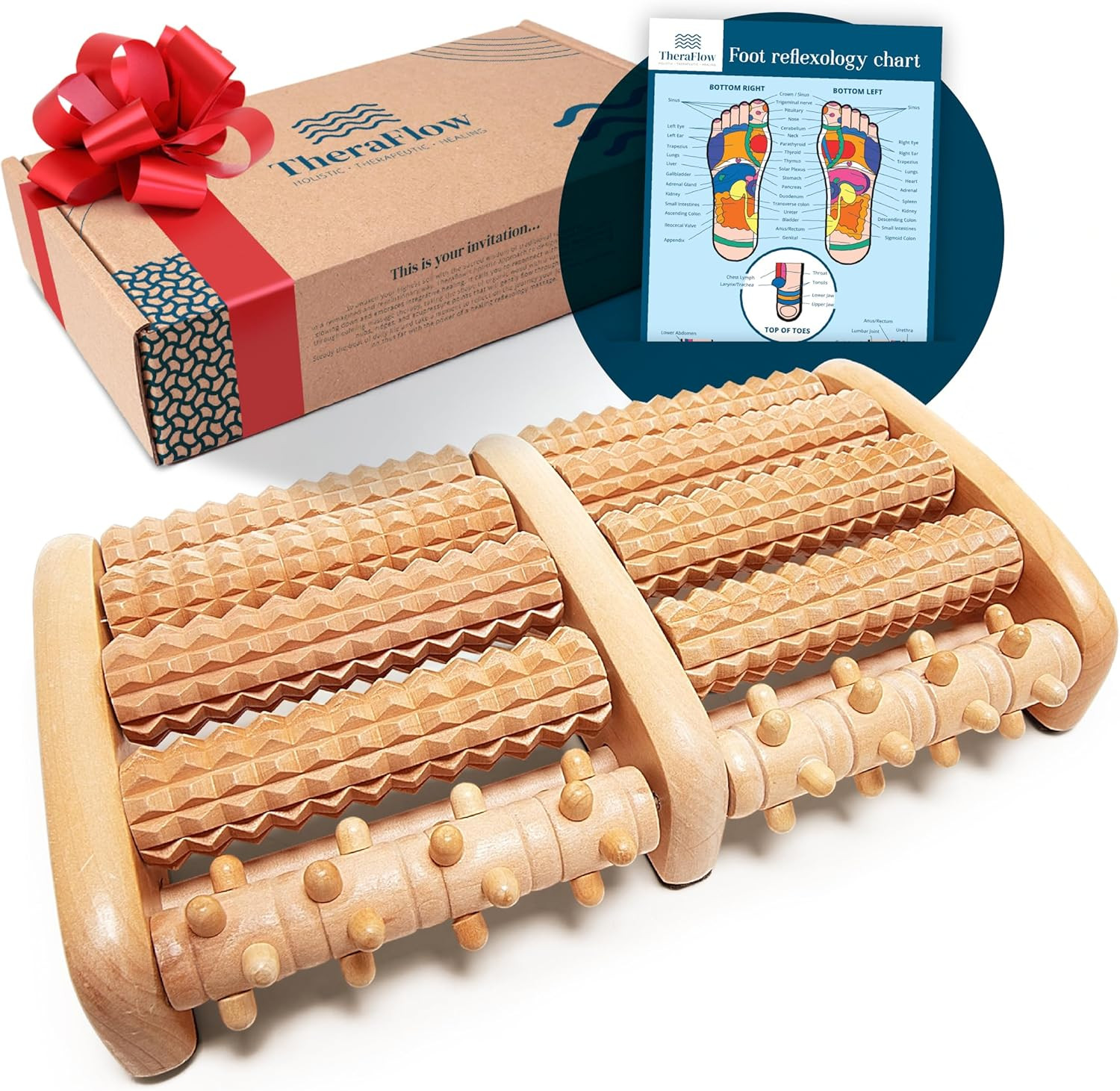 Theraflow Foot Massager for Neuropathy & Plantar Fasciitis Relief – Mom Gifts fo