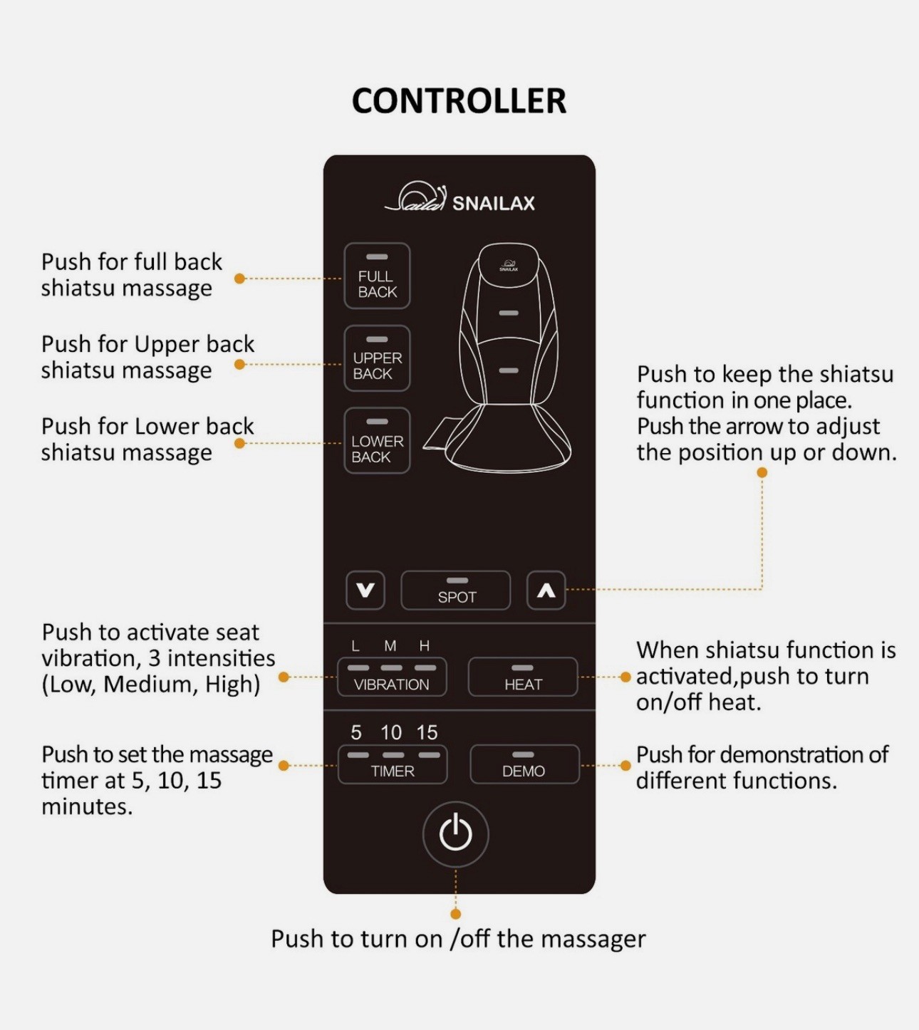 Snailax Shiatsu Back Massager with Heat, Massage Chair Pad Massage Seat Cushion