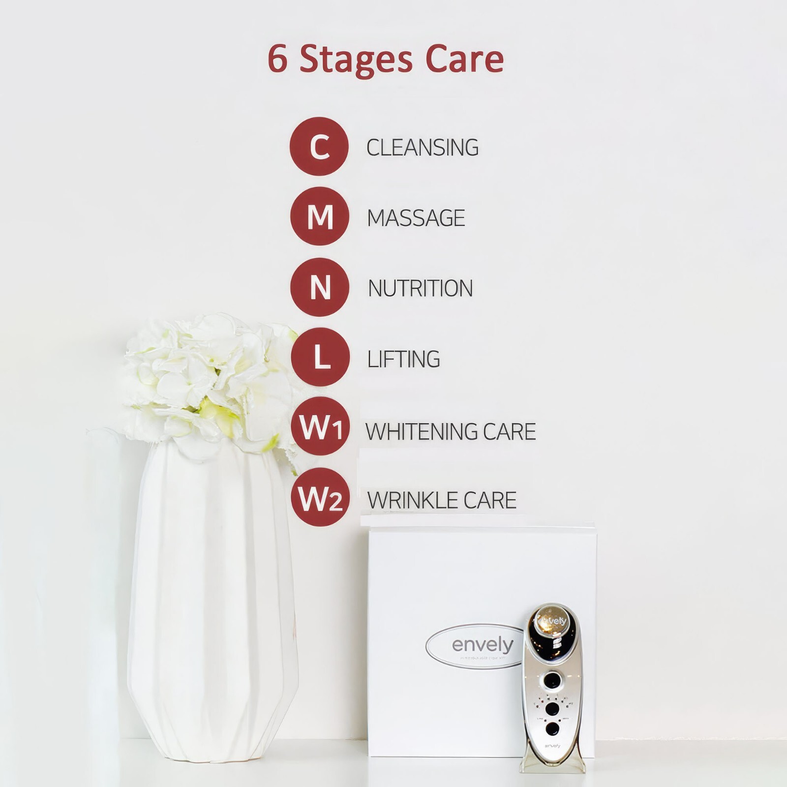 Lotts Envely Total Skin Care Refresh Elastic Whitening Wrinkle Pore Cleansing