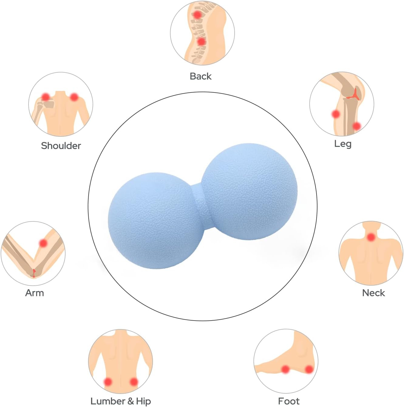 Hard Peanut Massage Ball, Double Lacrosse Massage Ball. Deep Tissue Massage Roll