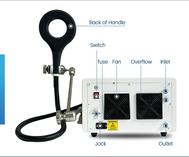 EMTT Physiotherapy Physio Magneto Machine for Pain Relief Sports Injury Recovery