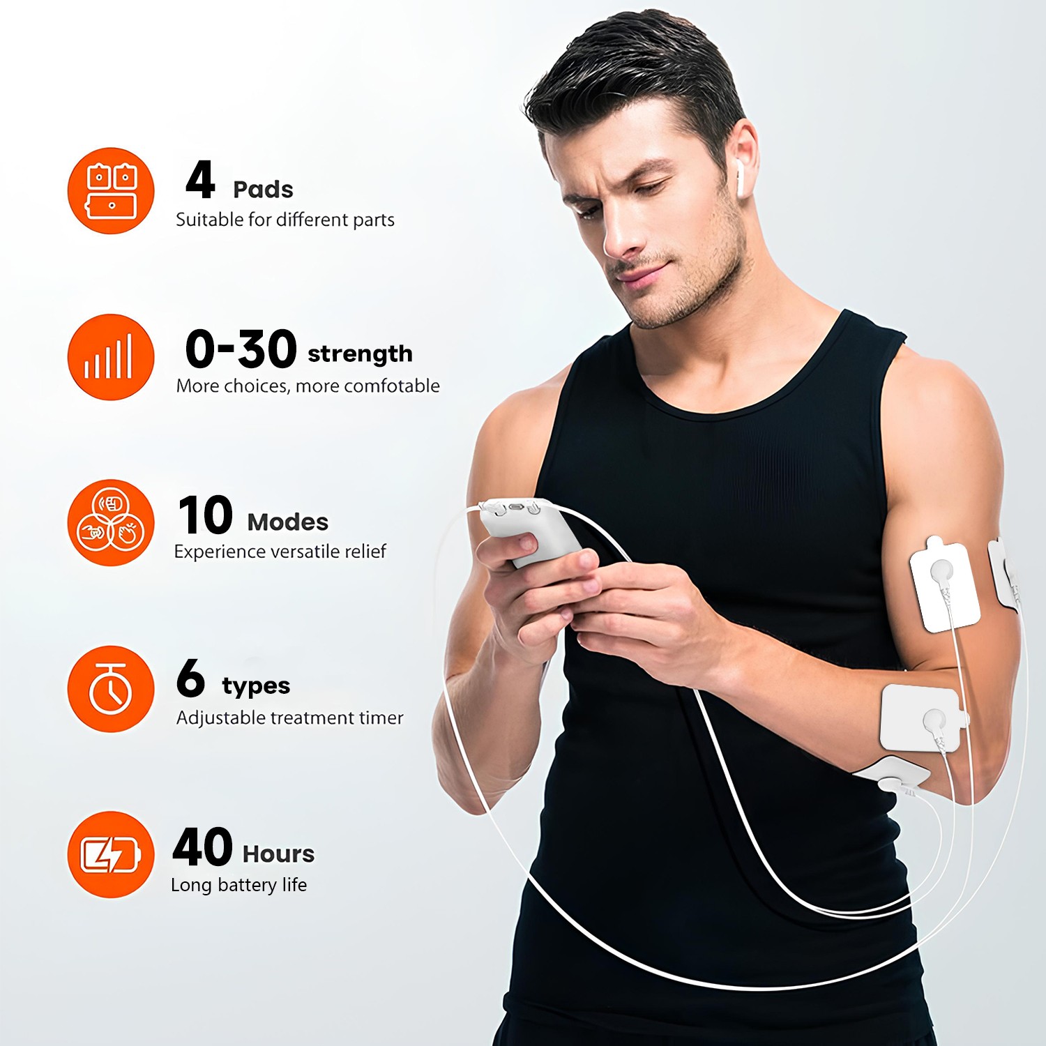 TENS Unit Muscle Stimulator Dual Channel Electric EMS Pulse Massager Back Body