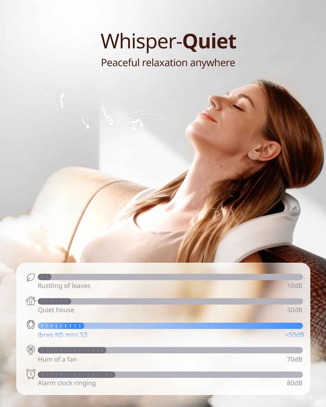 Shiatsu Neck and Back Massagers with Heat, 150 Mins Uses, 4 Lavender Gray