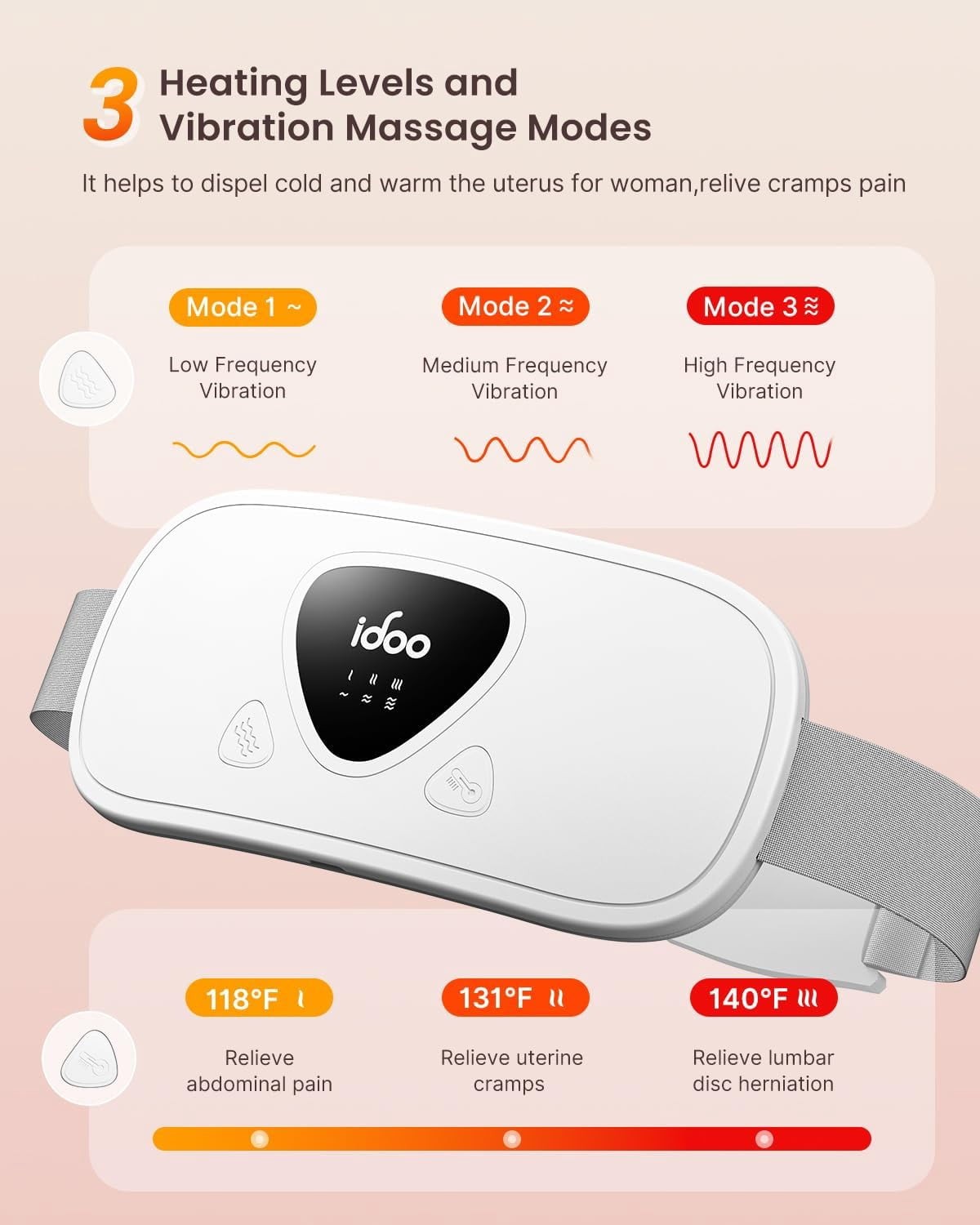 iDOO Heating Pad for Period Cramps, 3 Heat Levels, 3 Modes, FSA HSA Eligible, US