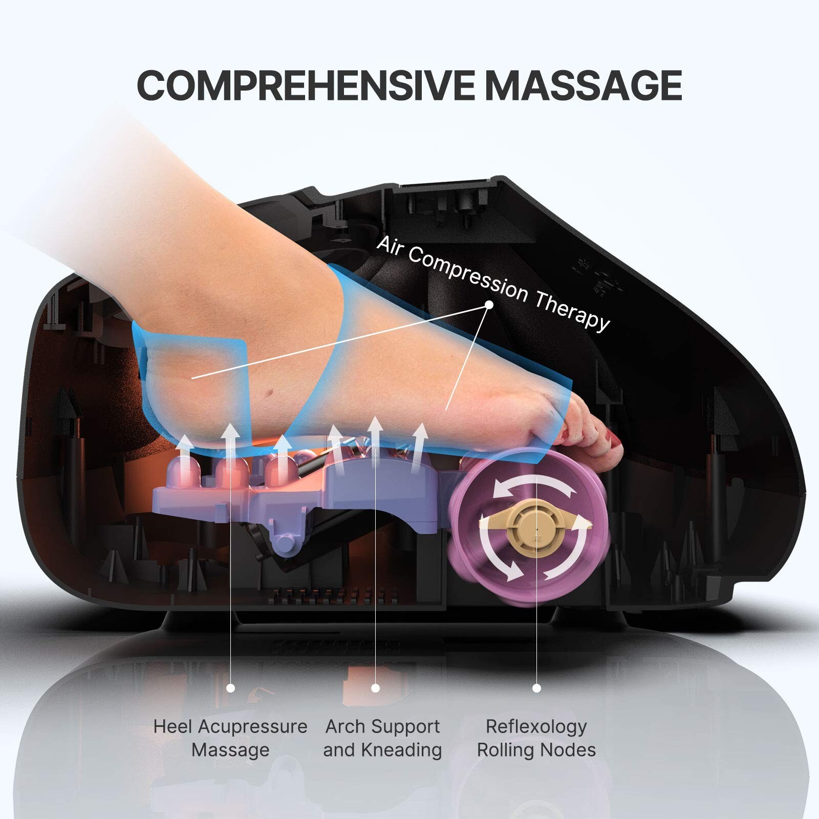 RENPHO Shiatsu Foot Massager With Heat & Remote Deep Kneading Mother’s day Gift