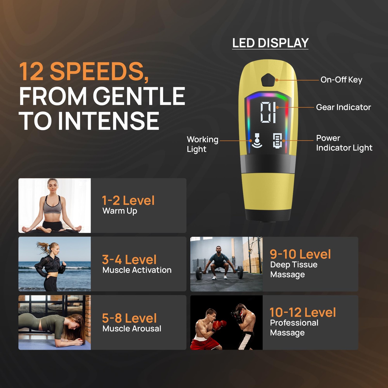 ELEVANZA 3-in-1 Massage Gun Extended Handle & Belt with 12 Speed Levels & 4