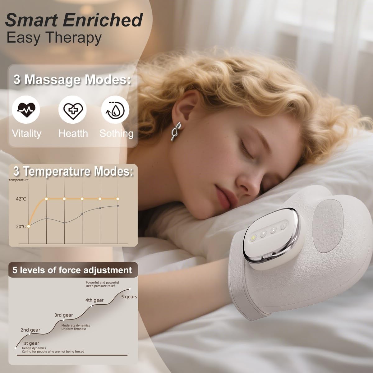 Electric Hand Massager with Heat & Compression for Wrist and Finger Relaxation