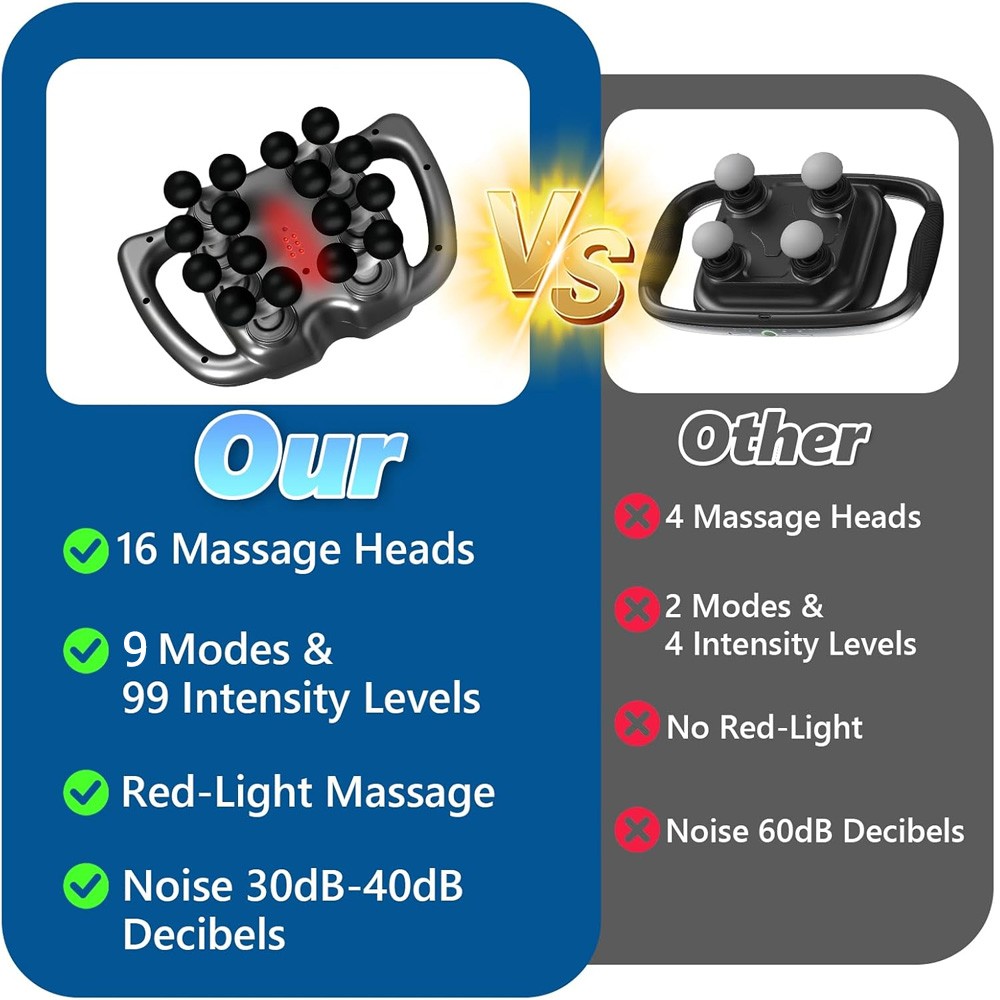 Massage Gun 16 Heads High Frequency Muscle Massager for Back Neck Shoulder Body