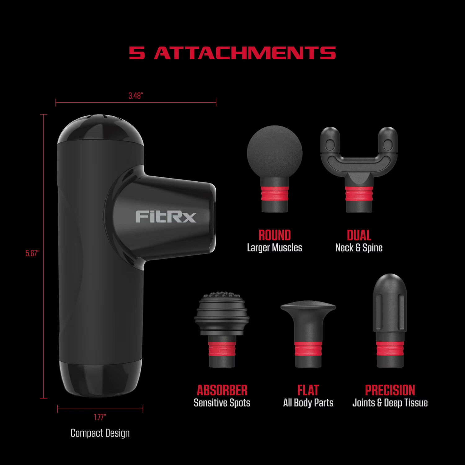 FitRx Mini Pro Neck and Back Massager, Handheld Deep Tissue Muscle Massage Gun
