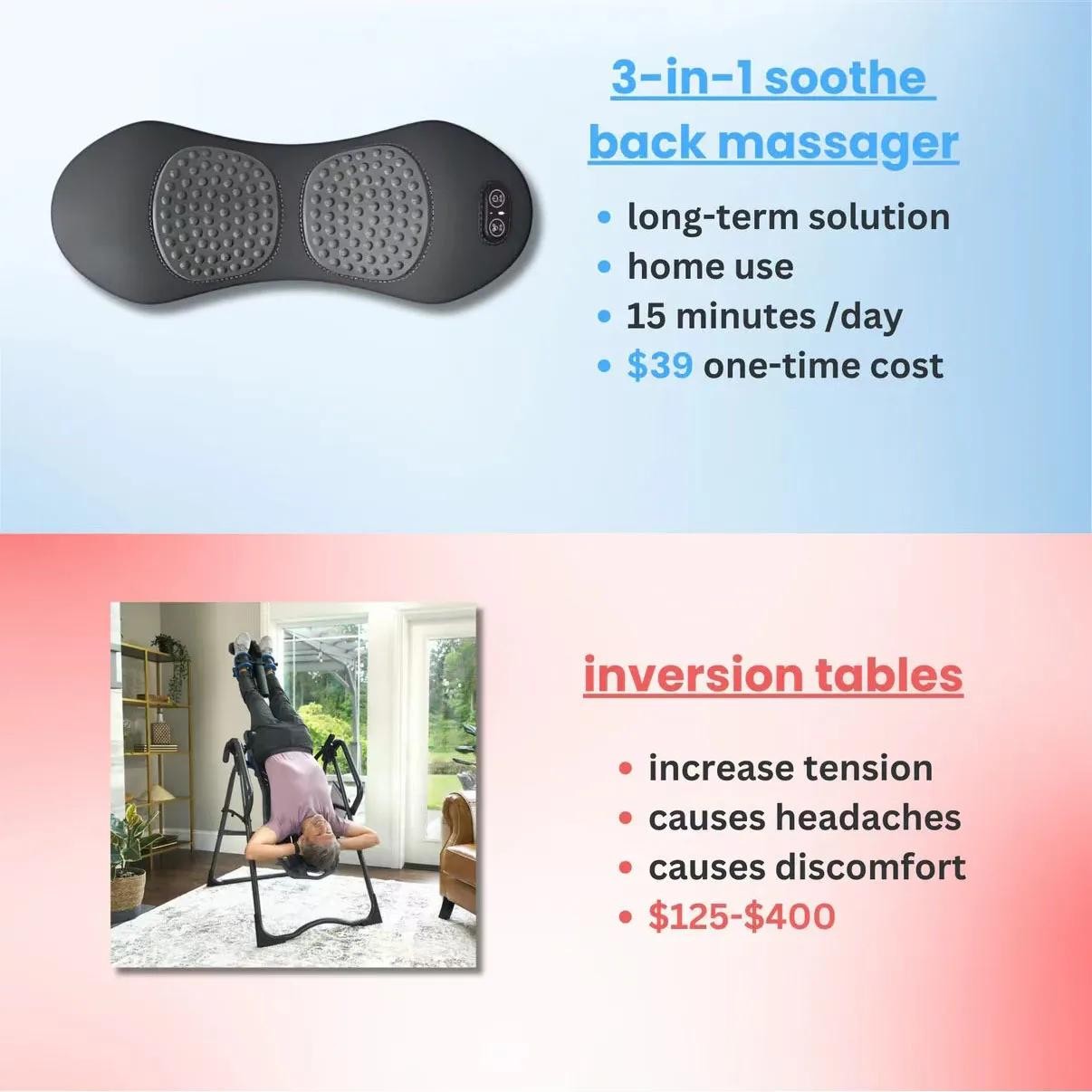 Multi-functional 3-in-1 Back Massager with Relief Bed Sleeping Shiatsu Deep