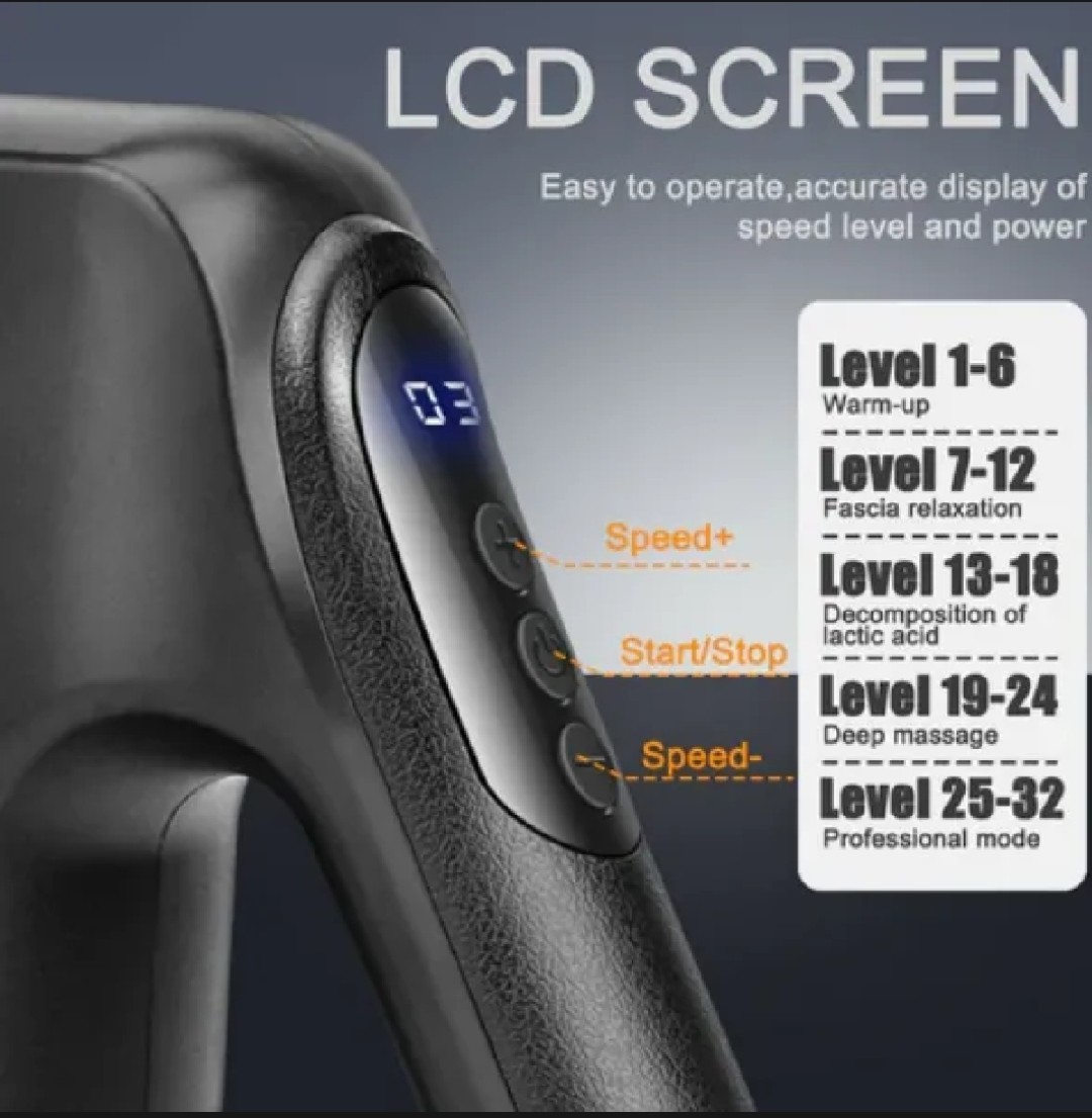 Multi-Grip Triangle Massage Gun | 32 Speed Handheld Deep Tissue Muscle Massager