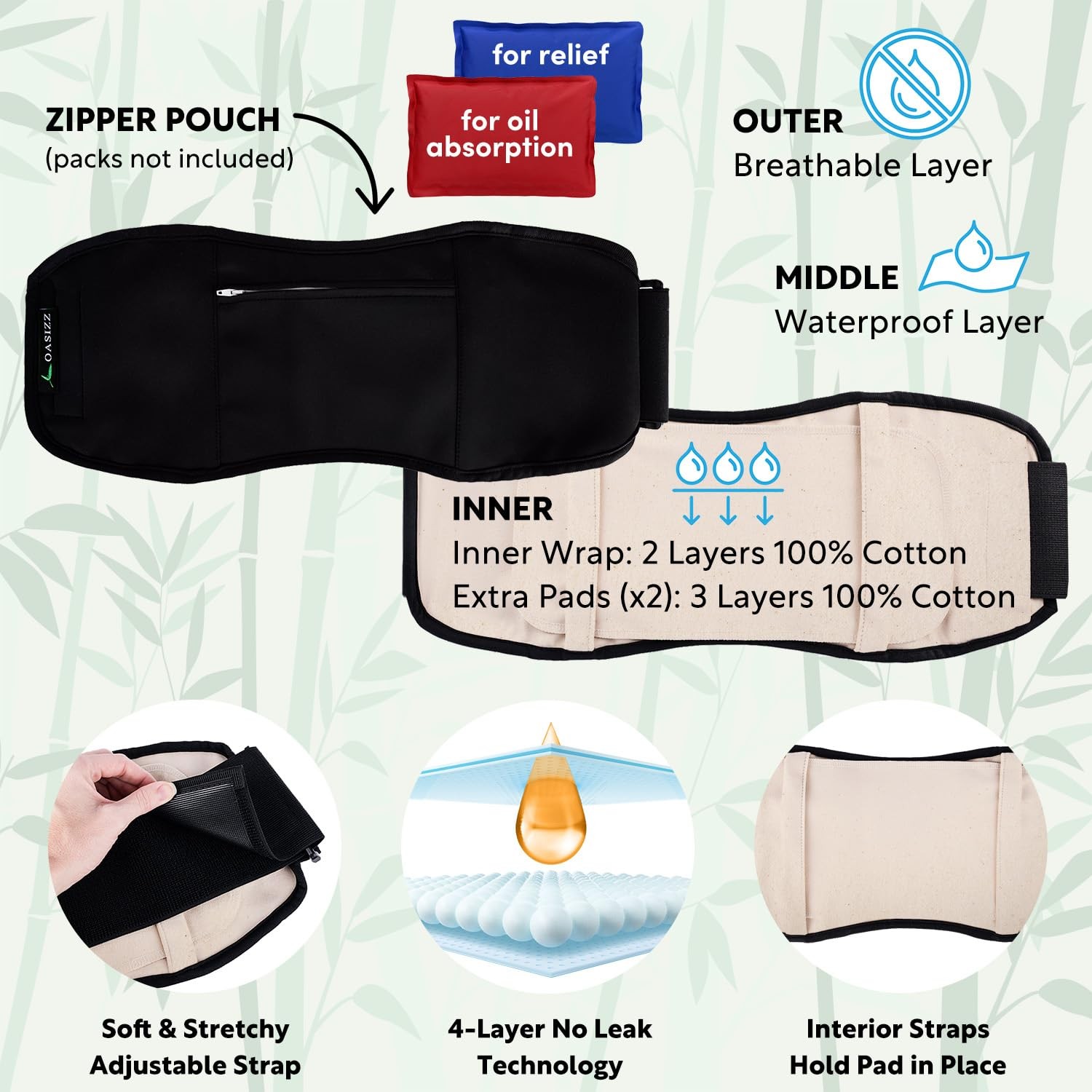 Premium Reusable Castor Oil Pack Wrap for Stomach (5-Piece, M-4X, Black) – Pu…