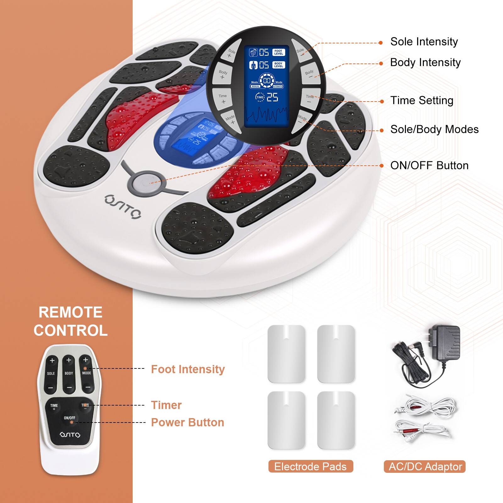 OSITO Neuropathy Foot Circulation Blood Booster EMS Massage Machine for Feet Leg