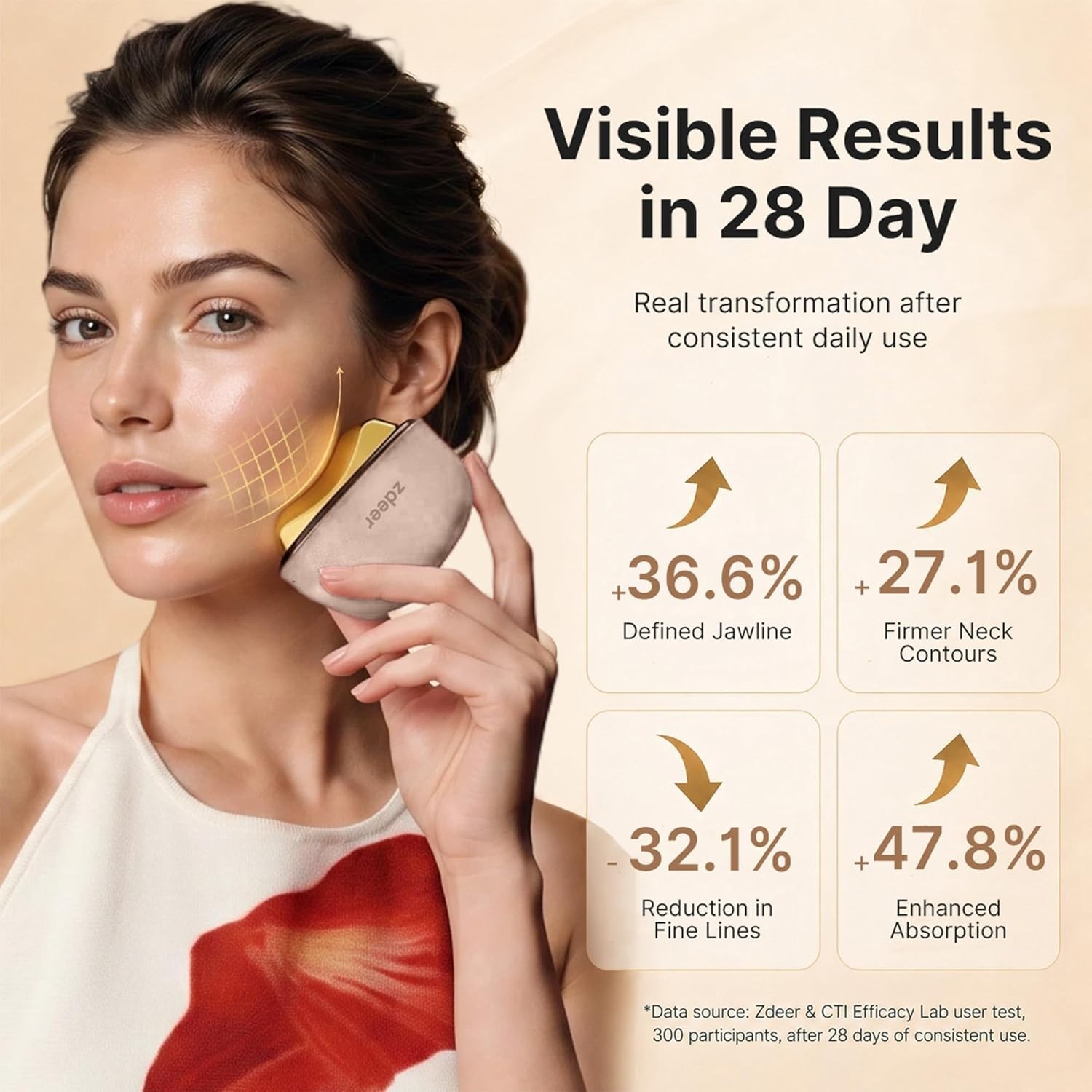 Caring Facial Massager with Brass Heat and Vibration Therapy – Spa Gift