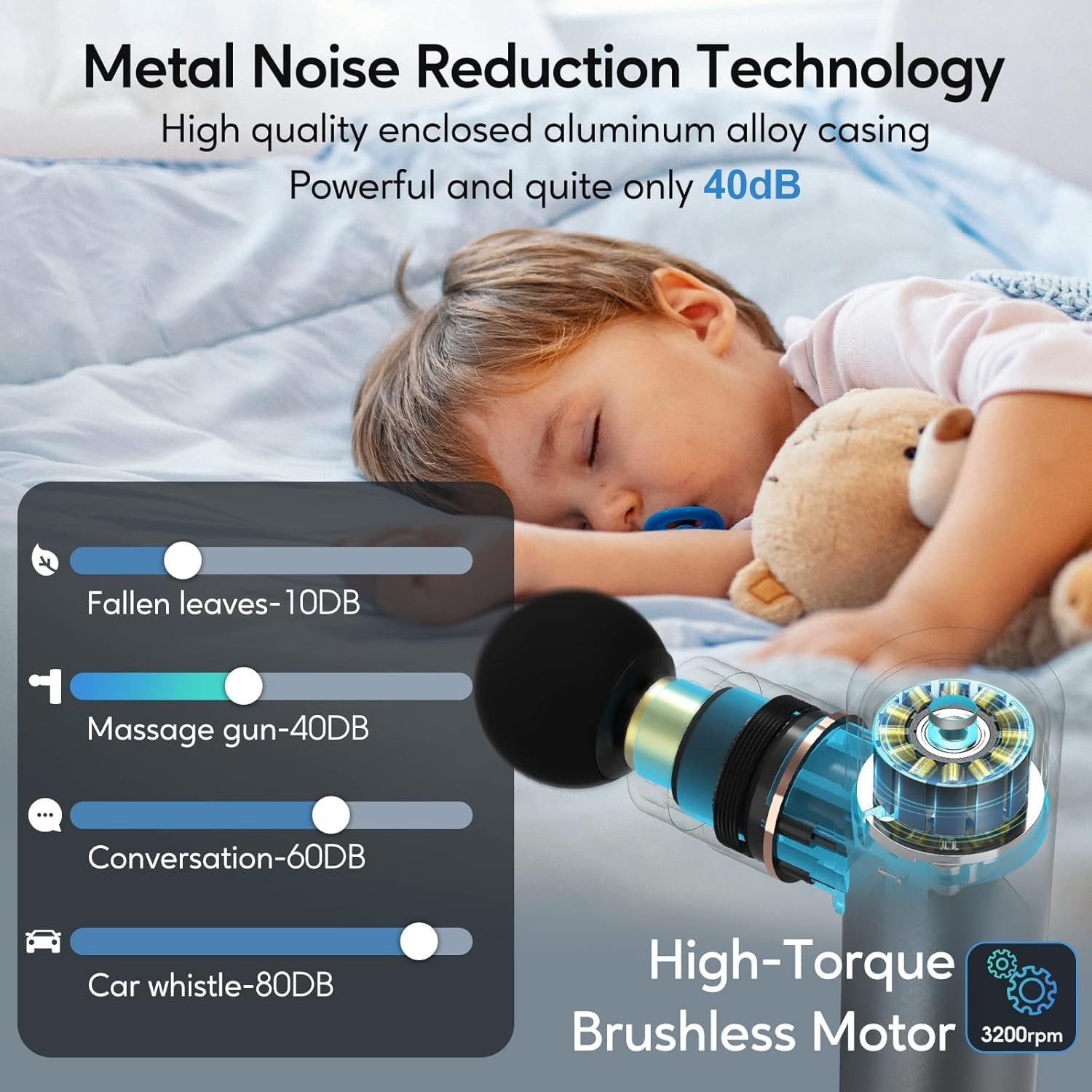 Deep Tissue Massage Gun – Portable Full-Metal Percussion Massager, Ultra-Quiet,