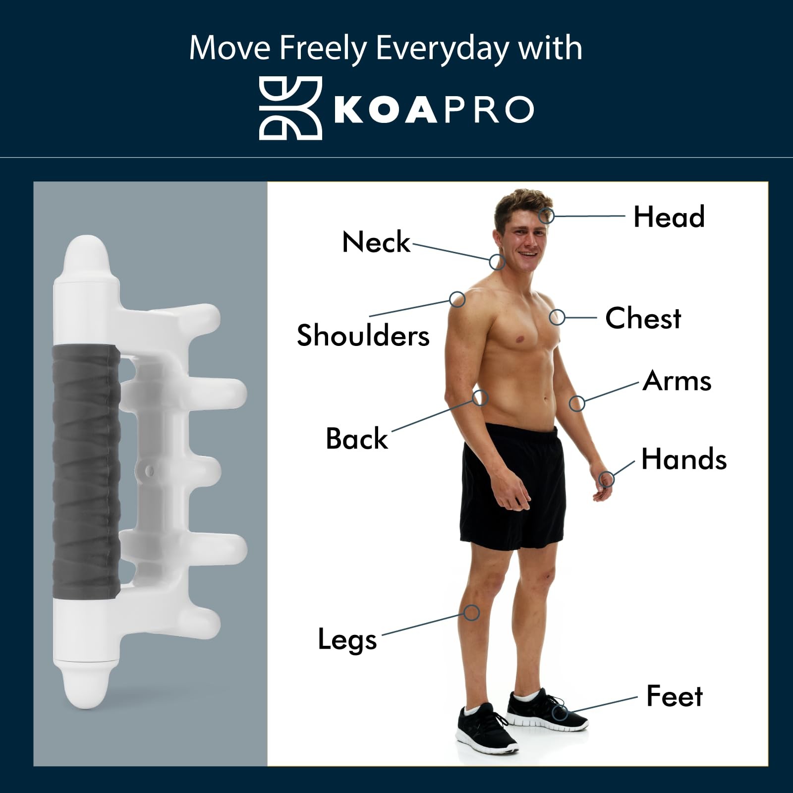 KOA KOAPRO Fascia Massage Tool Cellulite, Trigger Point – Gray