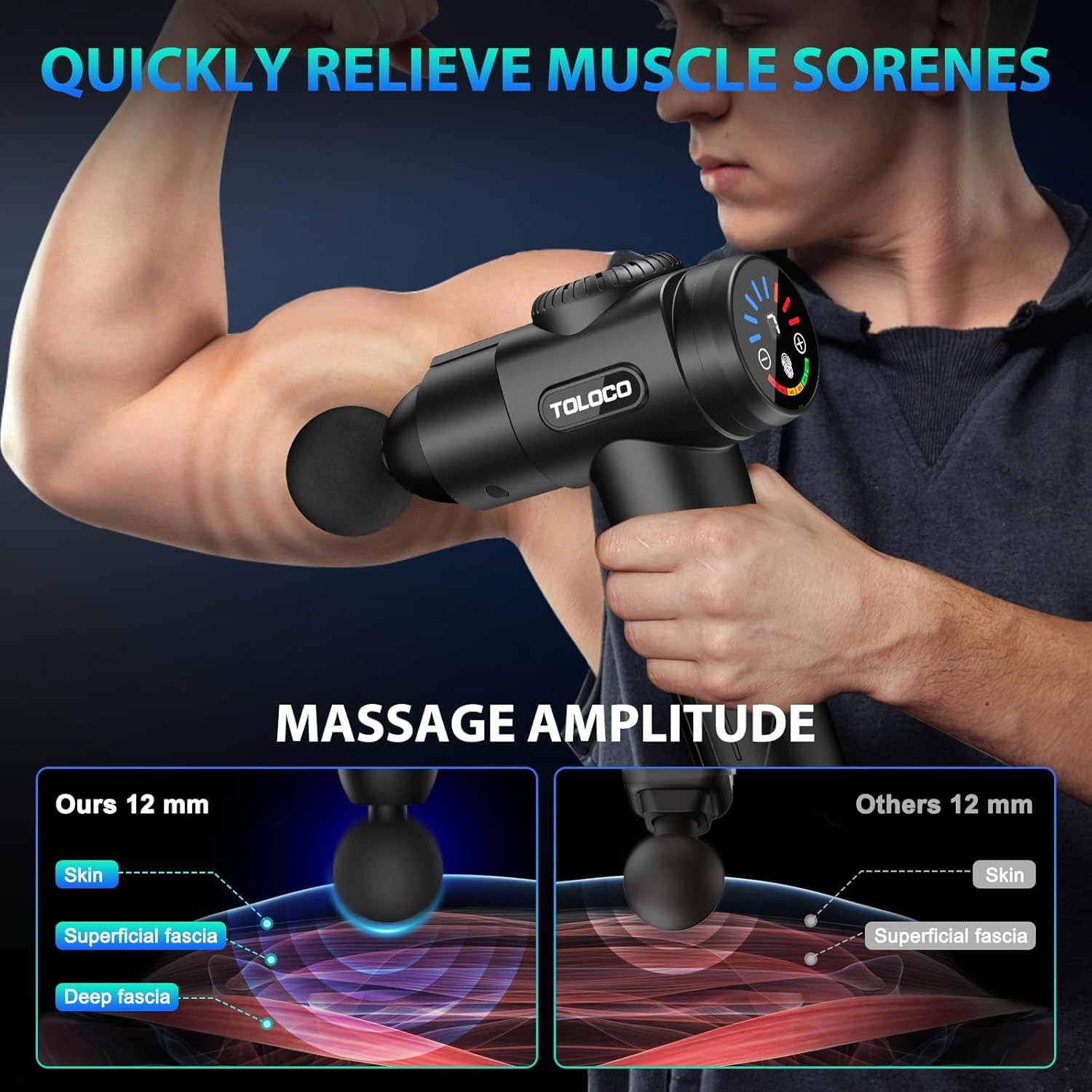 TOLOCO Massage Gun, Deep Tissue Back Massage for Athletes for Pain Relief, Percu