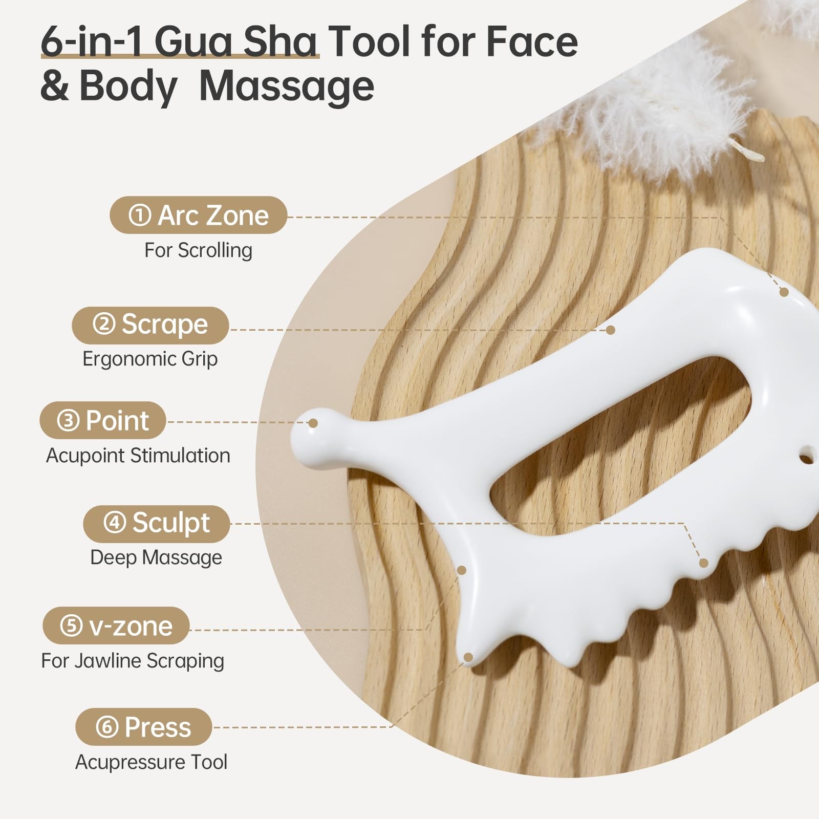 Body Gua Sha Tool,6-in-1 Gua Sha Tools for Lymphatic Drainage,Ceramic Body Gu…