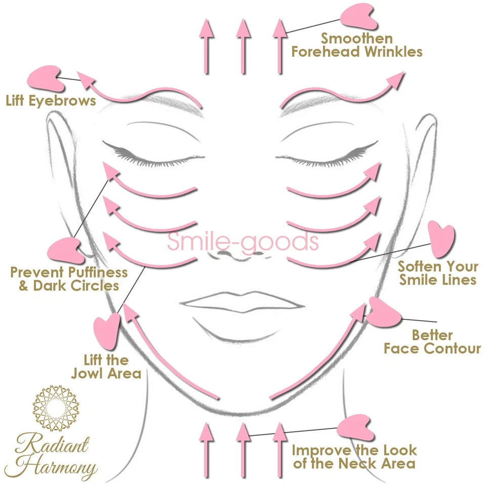 Natural Rose Quartz Gua Sha Jade Body Guasha Board Facial Massage Tool Therapy