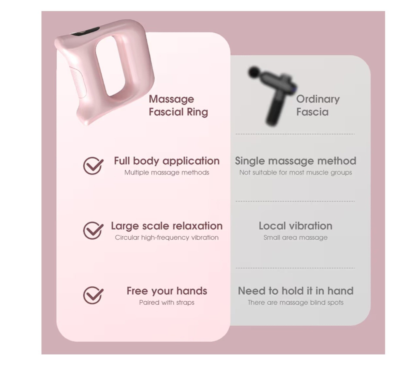 Massage Fascia Ring