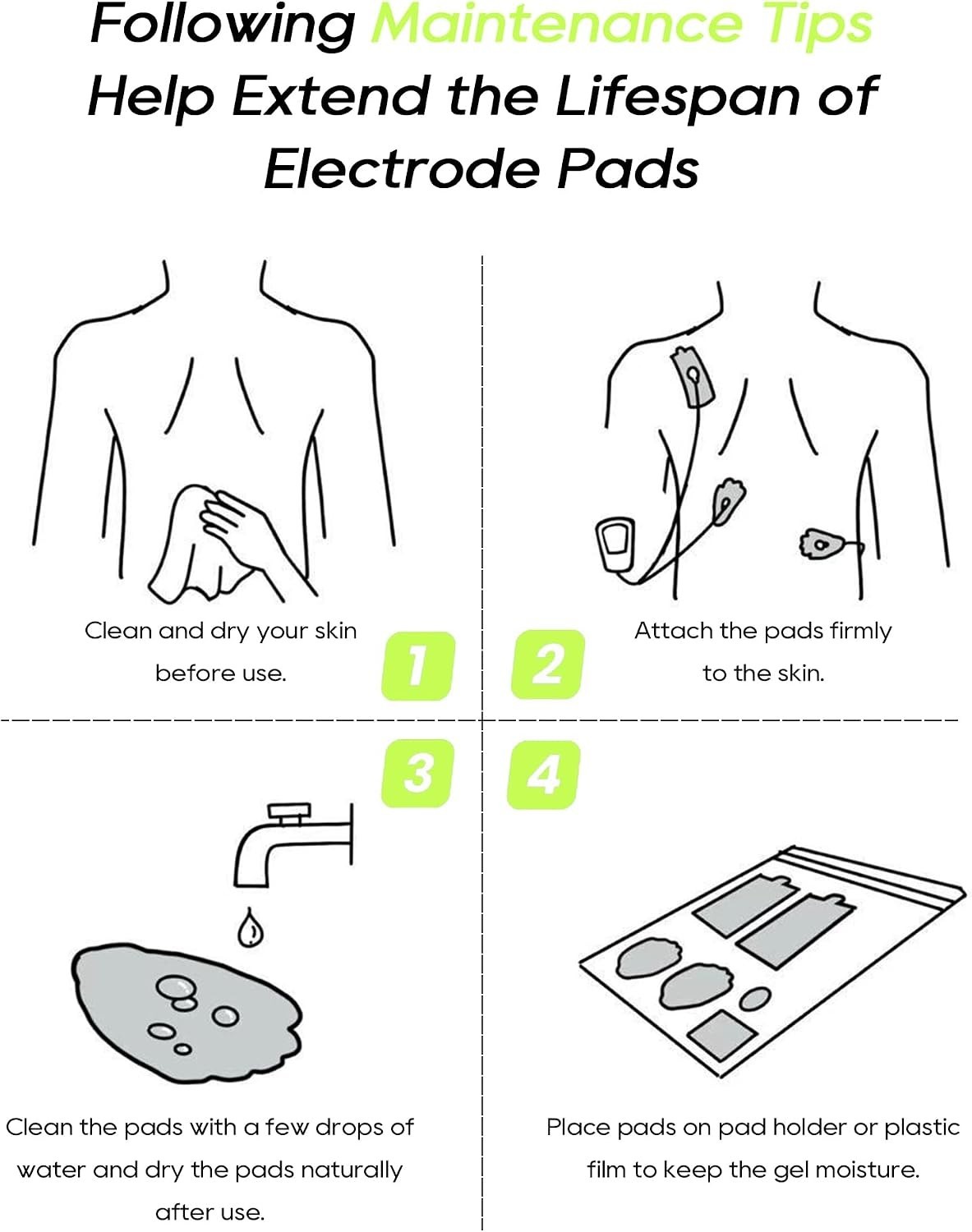 TENS Unit Pads 20PC Reusable Hydrogel Universal EMS Pain Relief Electrodes Wire