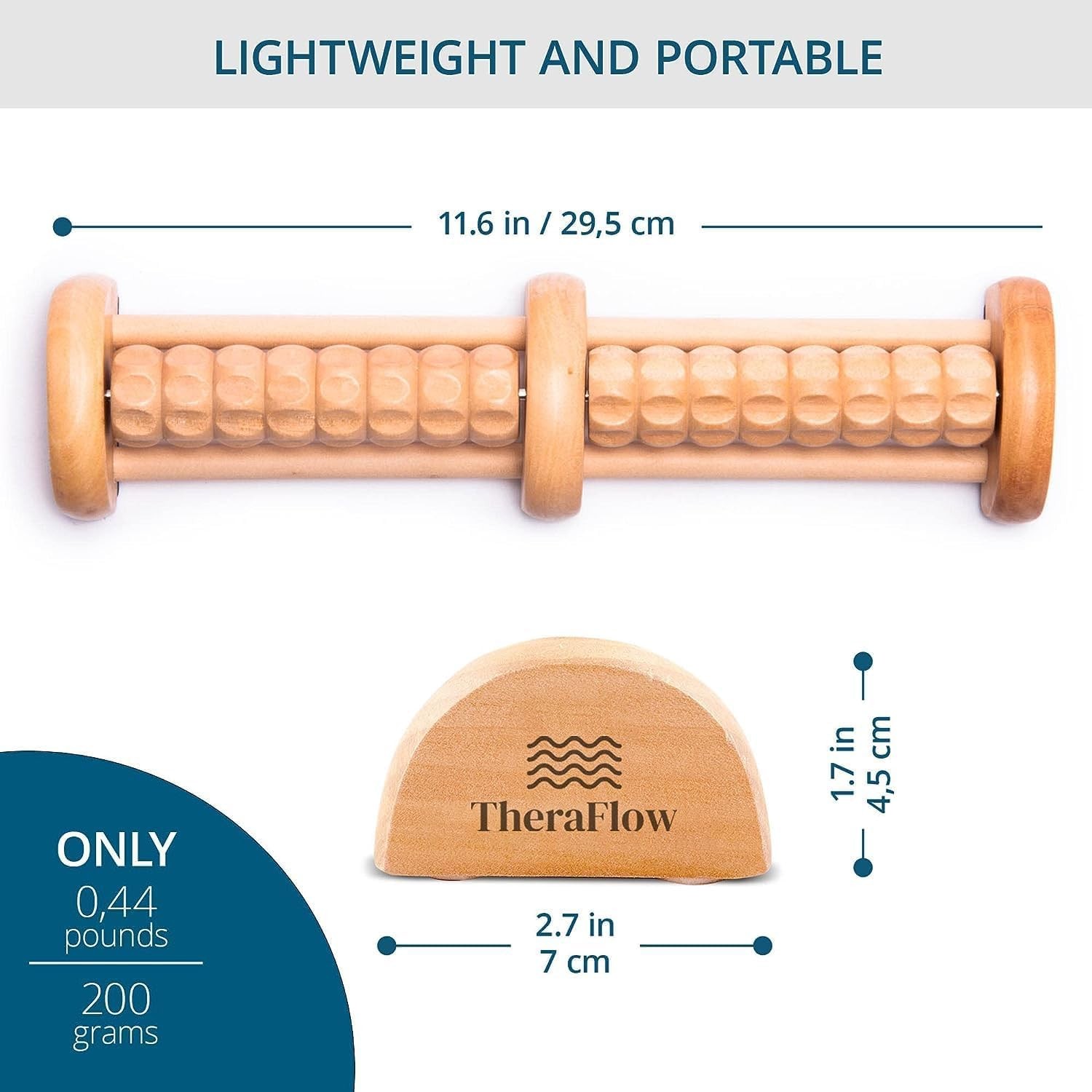 (New) TheraFlow Foot Massager Roller. Plantar Fasciitis, Trigger Point Therapy –