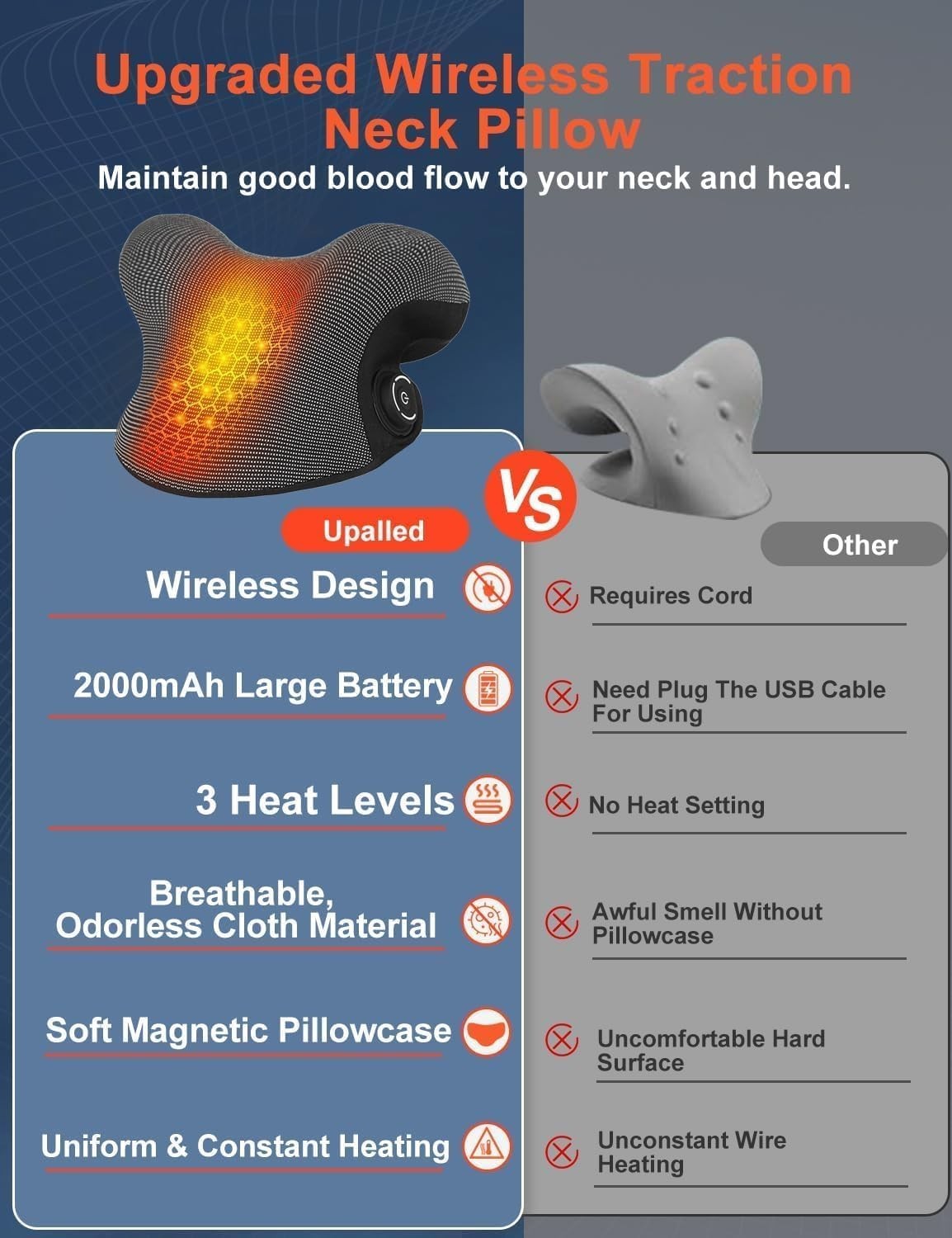 Wireless Heated Neck Stretcher for Pain Relief – Portable Cervical Traction Devi