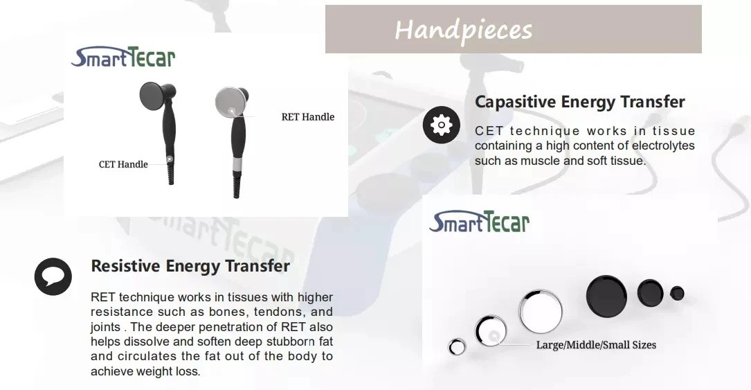 Smart Tecar Therapy Machine Cet Ret Pain Relief Physiotherapy Reduce Cellulite