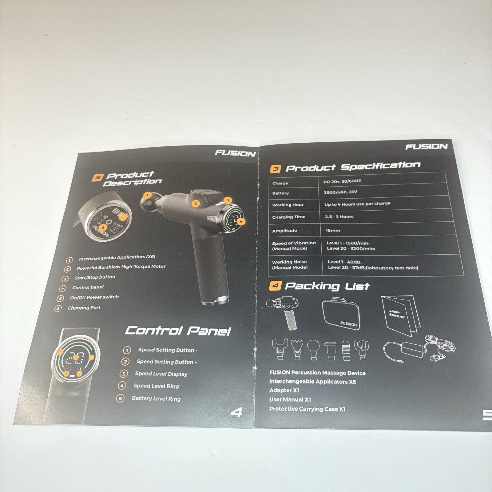 Fusion Black Pro Deep Tissue Massage Gun Excellent Condition W/Manual 2 Speeds