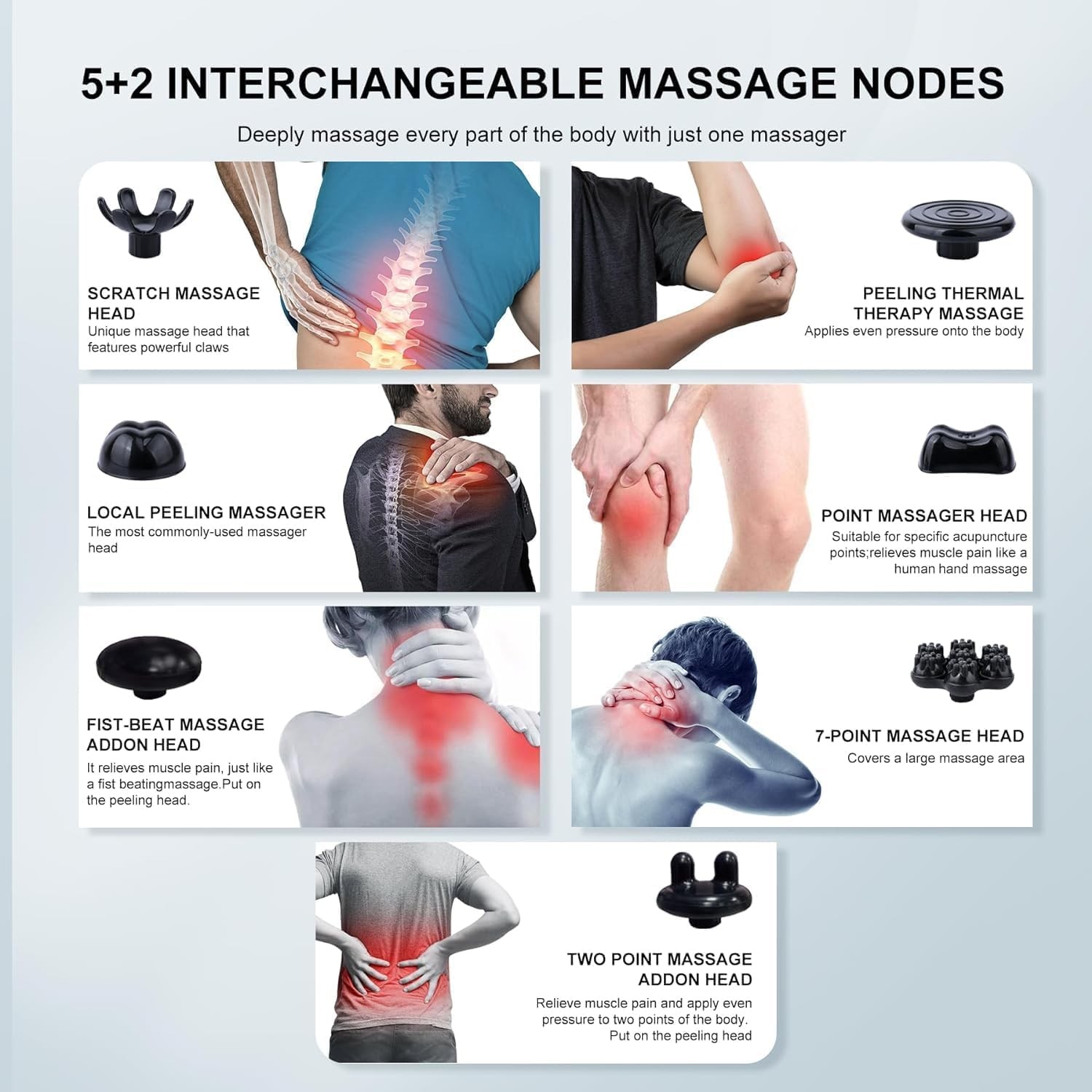 Megawise Cordless Back Massager For Shoulders Waist Legs Rechargeable 3200Mah