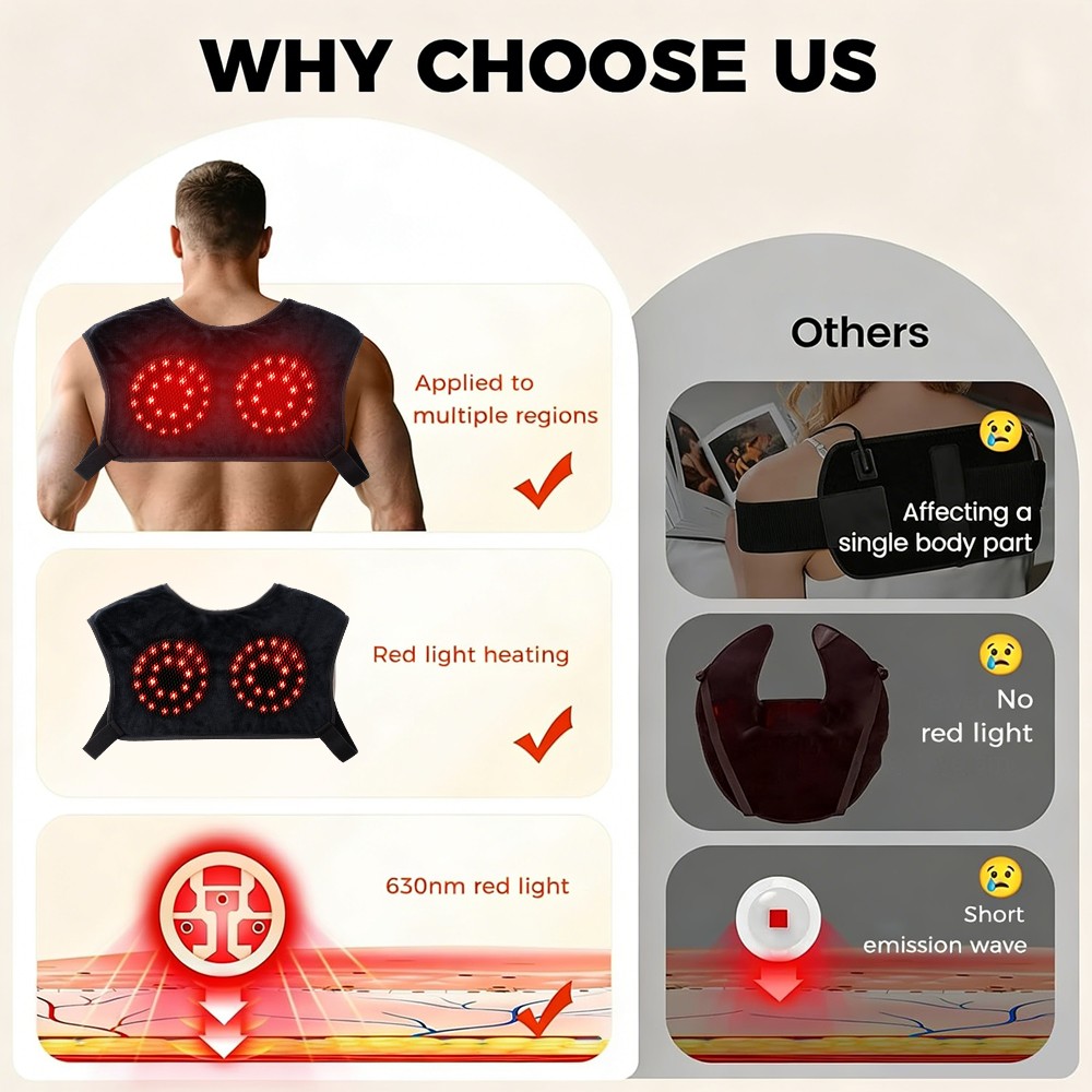 Cordless Portable Shoulder Heating Pad & Massager, Heating Vibration Shoulder