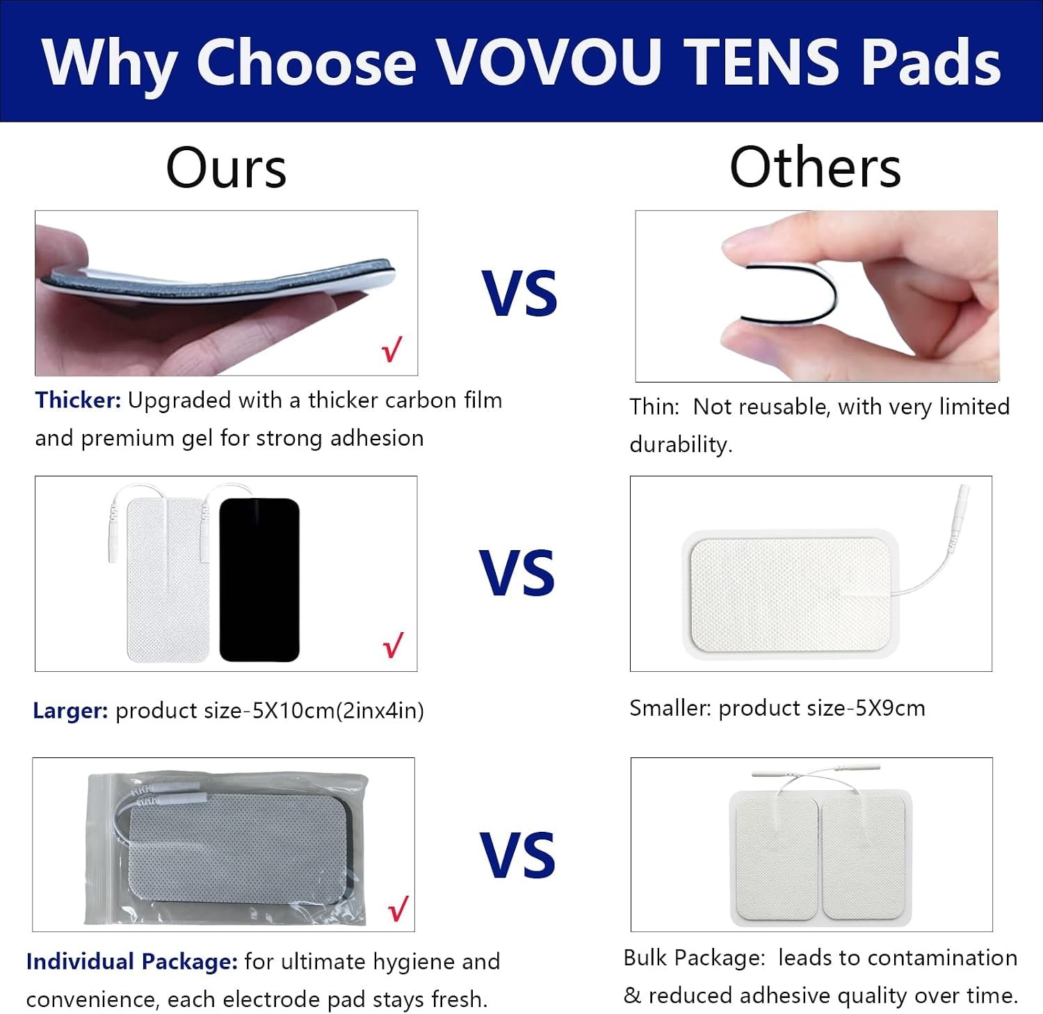 TENS Unit Replacement Pads 10 Pcs, TENS Unit Electrode Pads 2″X4″, Large