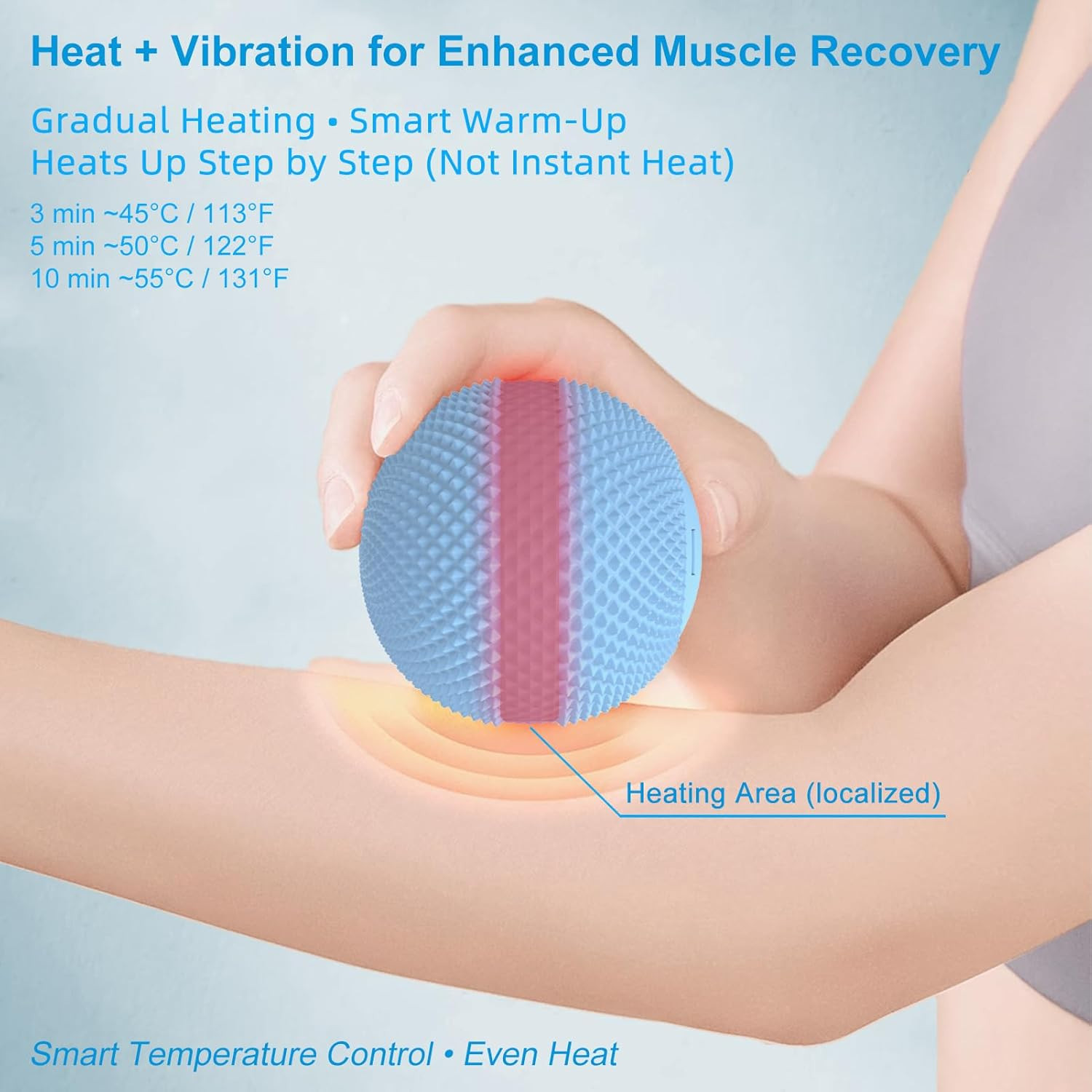 Vibrating Massage Ball with Heat, 7 Modes, Memory, Myofascial Release, Deep Tiss
