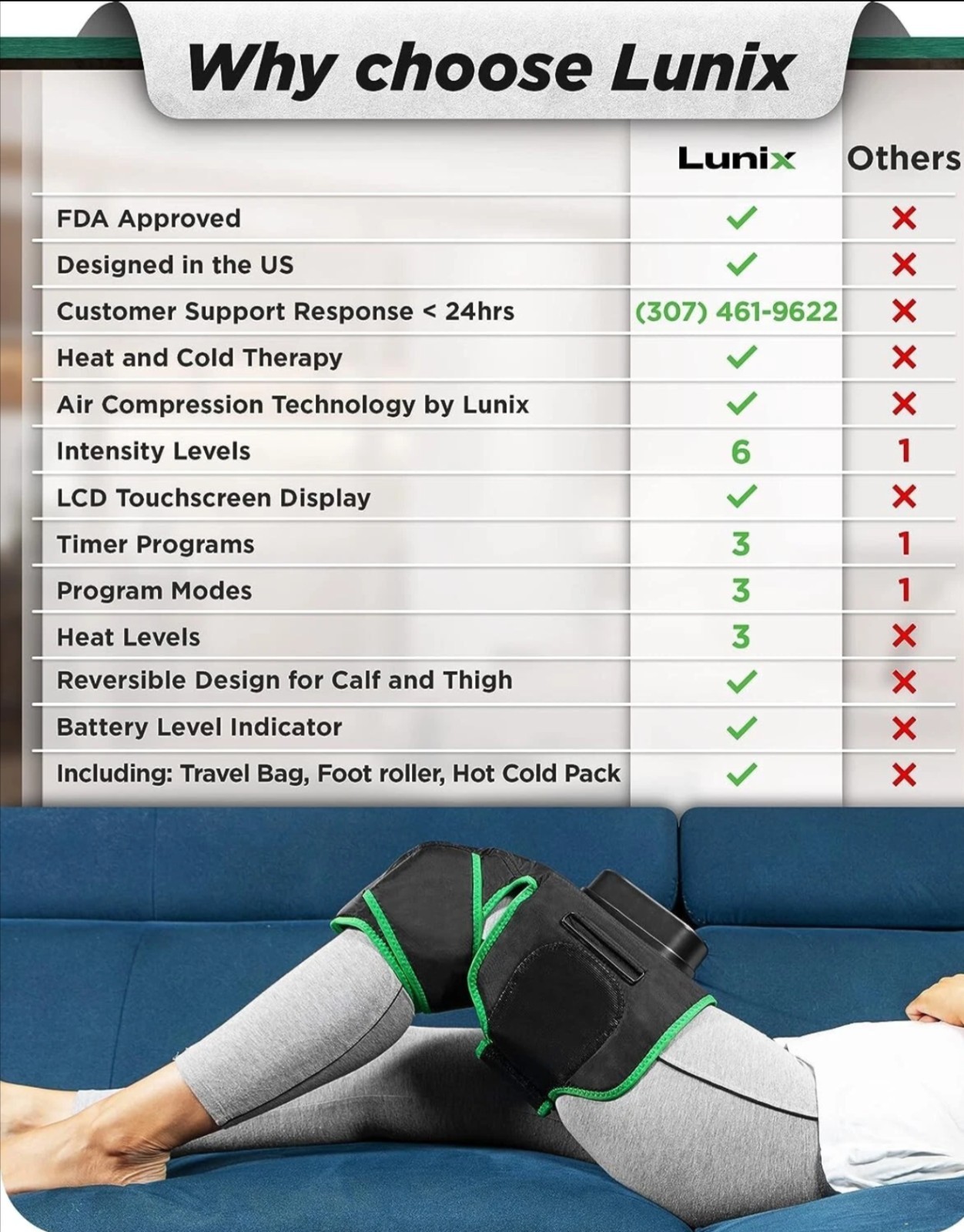 LX4 Knee Massager w/Heat Compression Rechargeable Thigh, Calf, Knee 6x Intensity